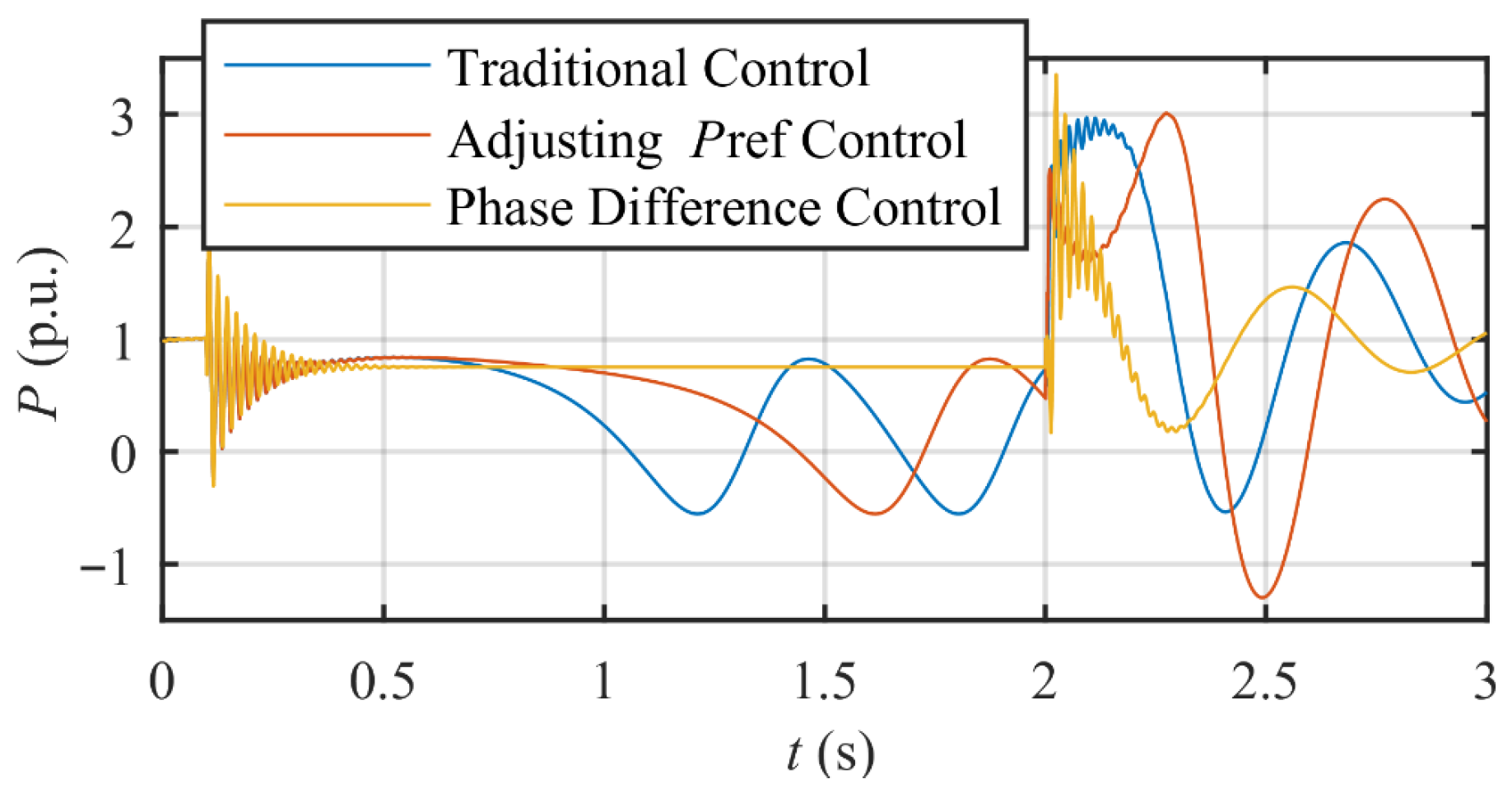 Technologies 14 00159 g014
