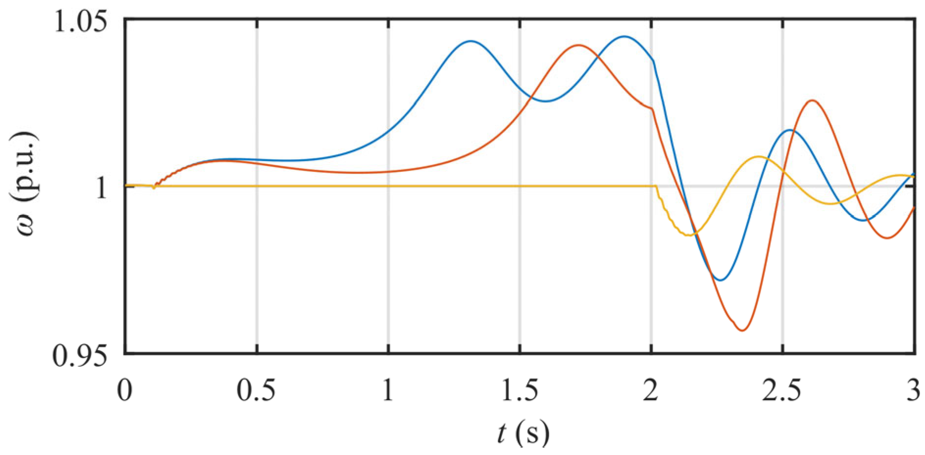 Technologies 14 00159 g015