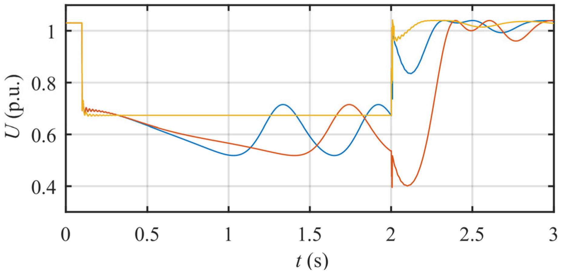 Technologies 14 00159 g016