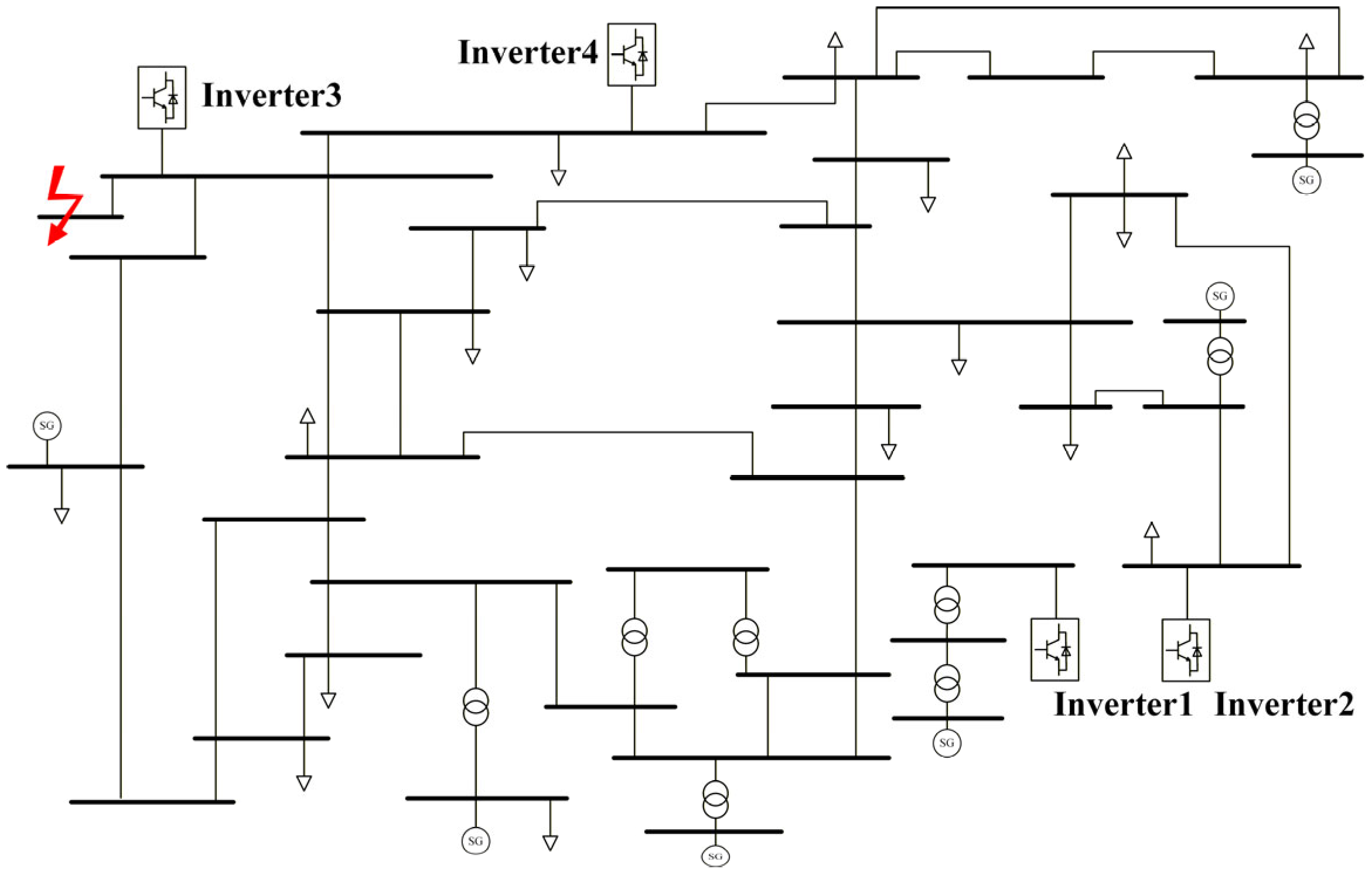 Technologies 14 00159 g018
