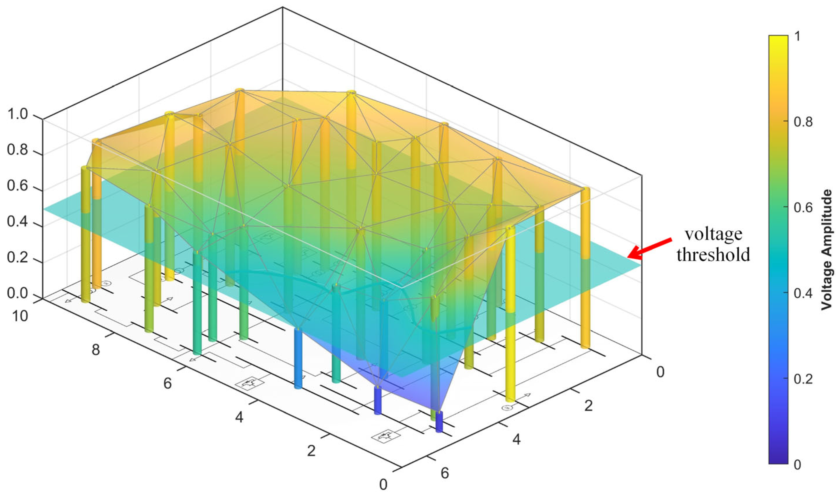 Technologies 14 00159 g019
