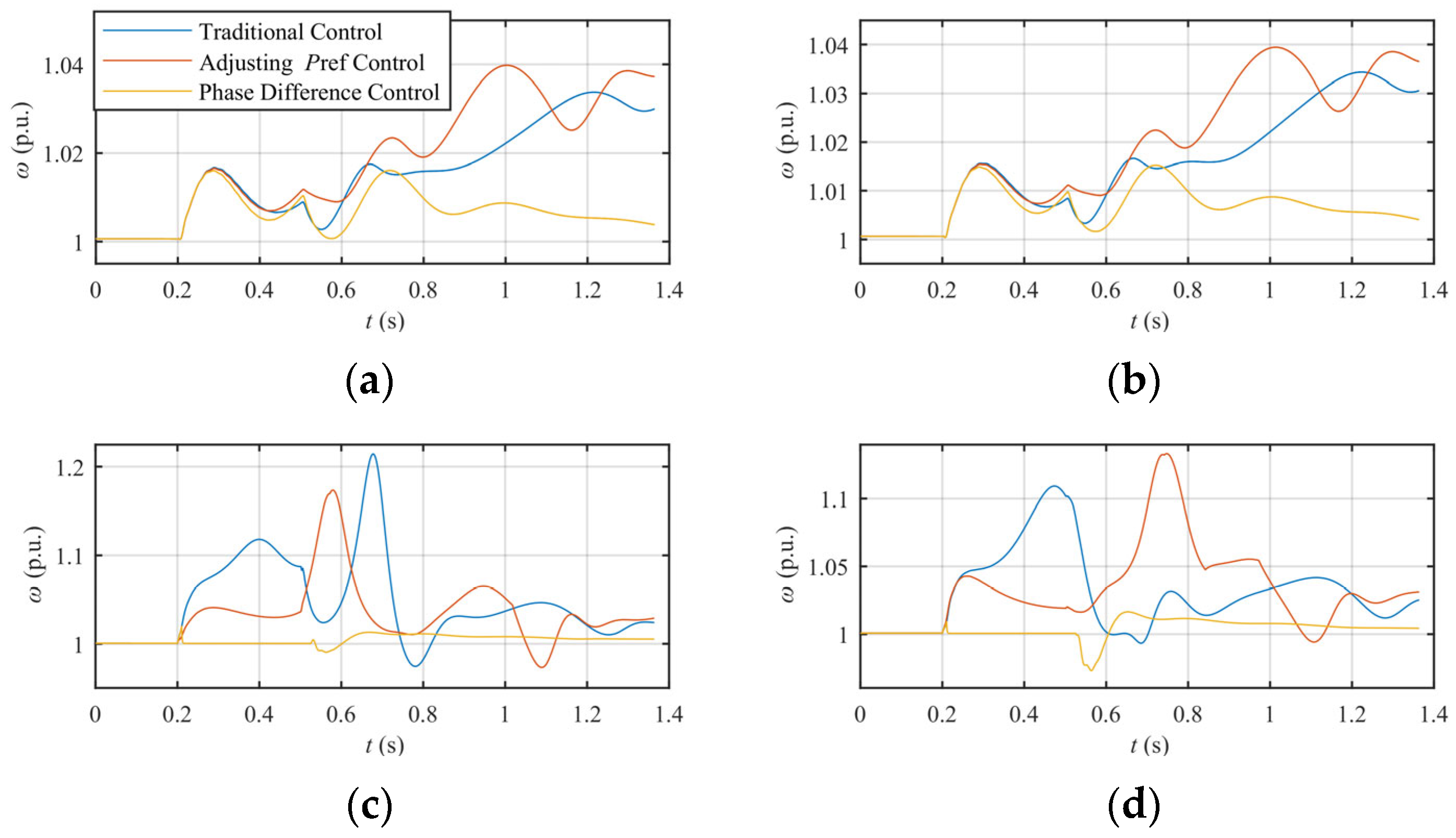Technologies 14 00159 g021