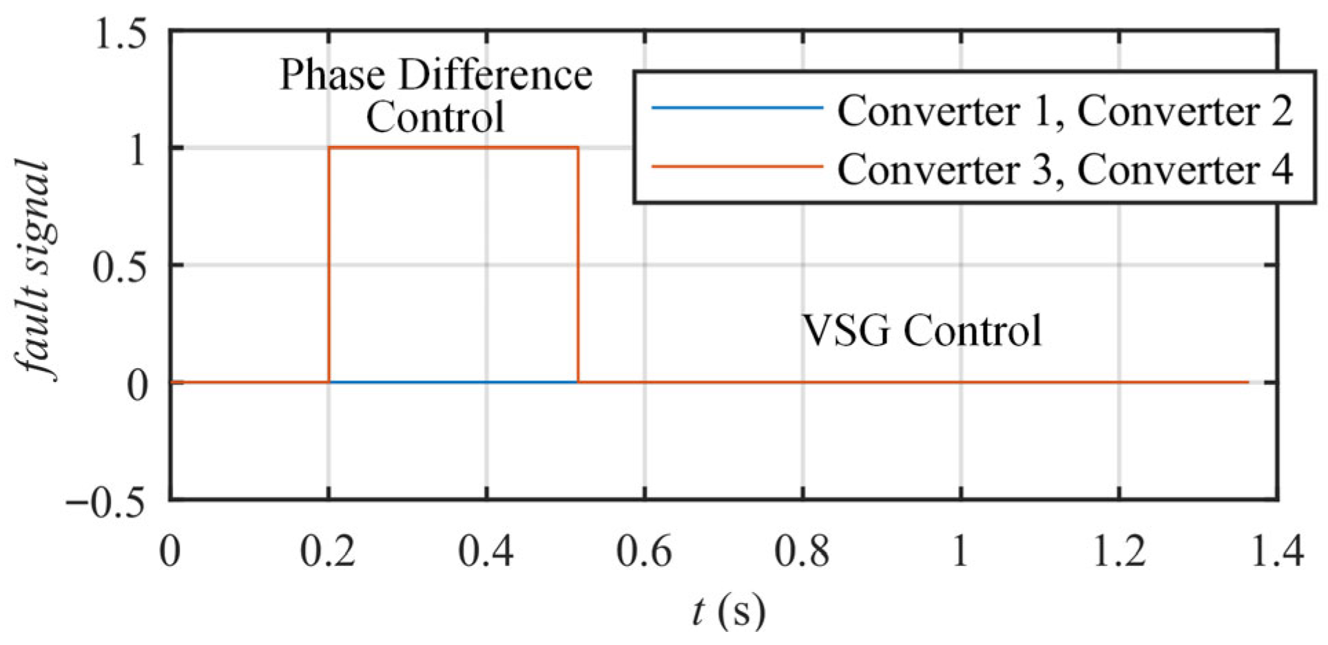 Technologies 14 00159 g023