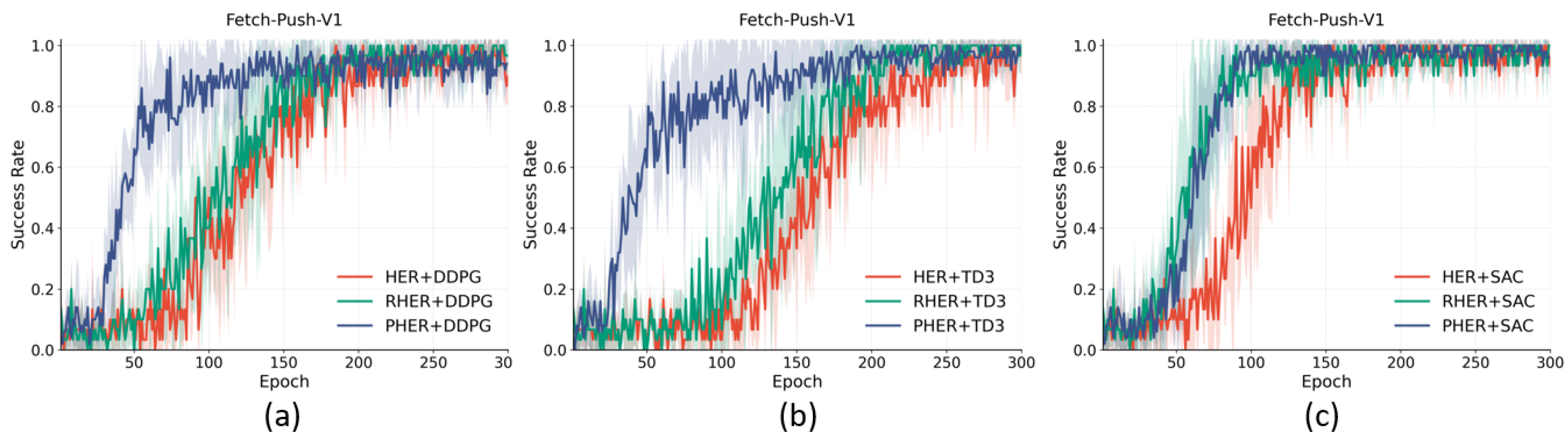 Technologies 14 00164 g004