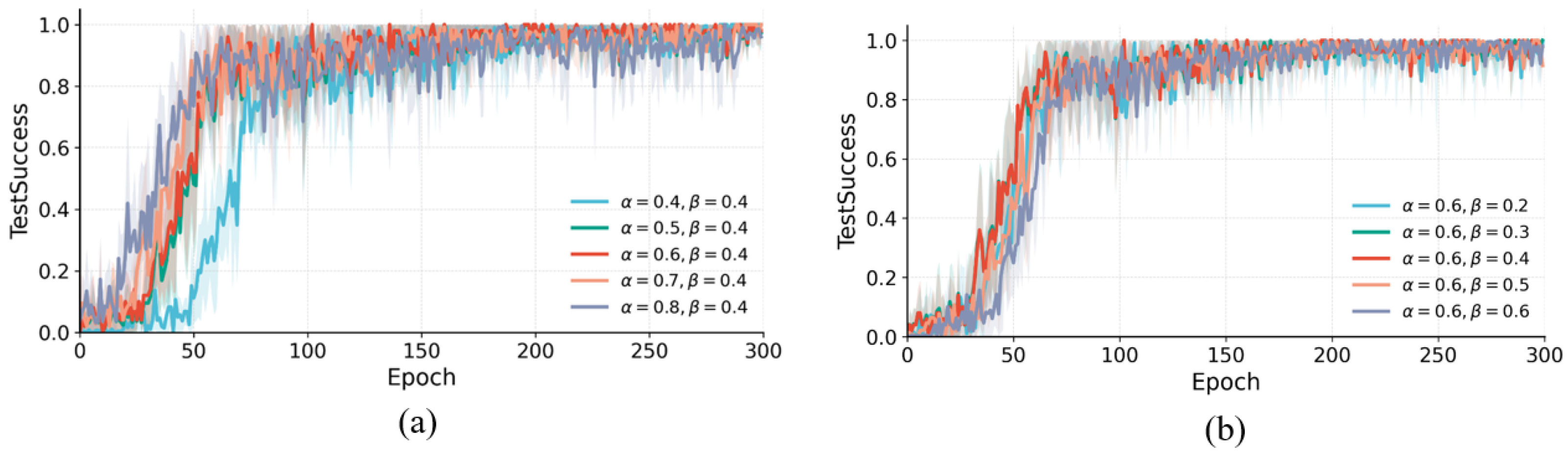Technologies 14 00164 g006