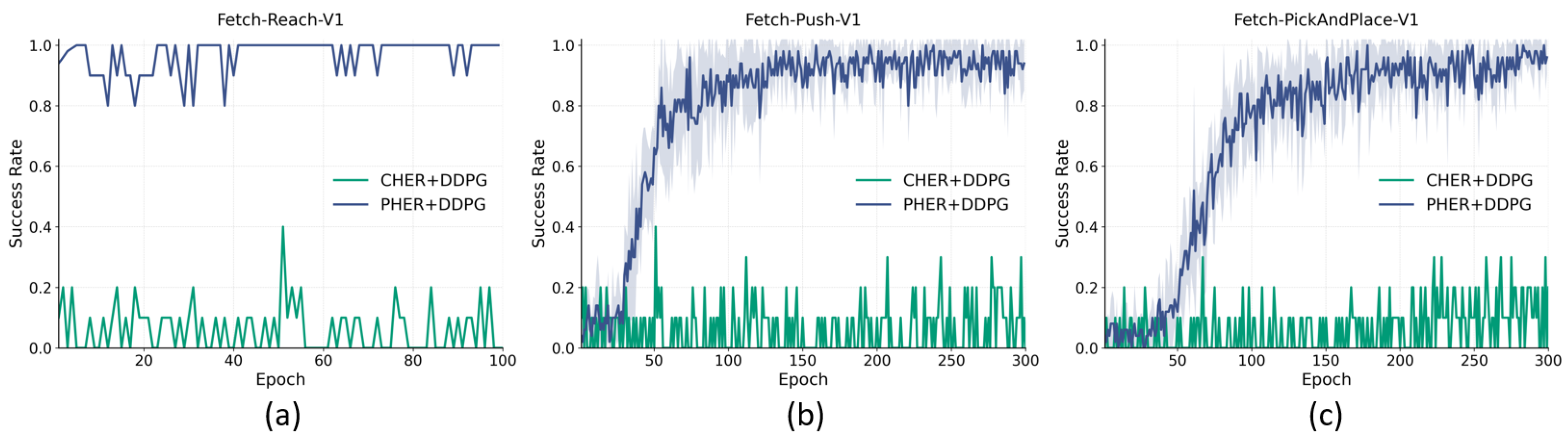 Technologies 14 00164 g007