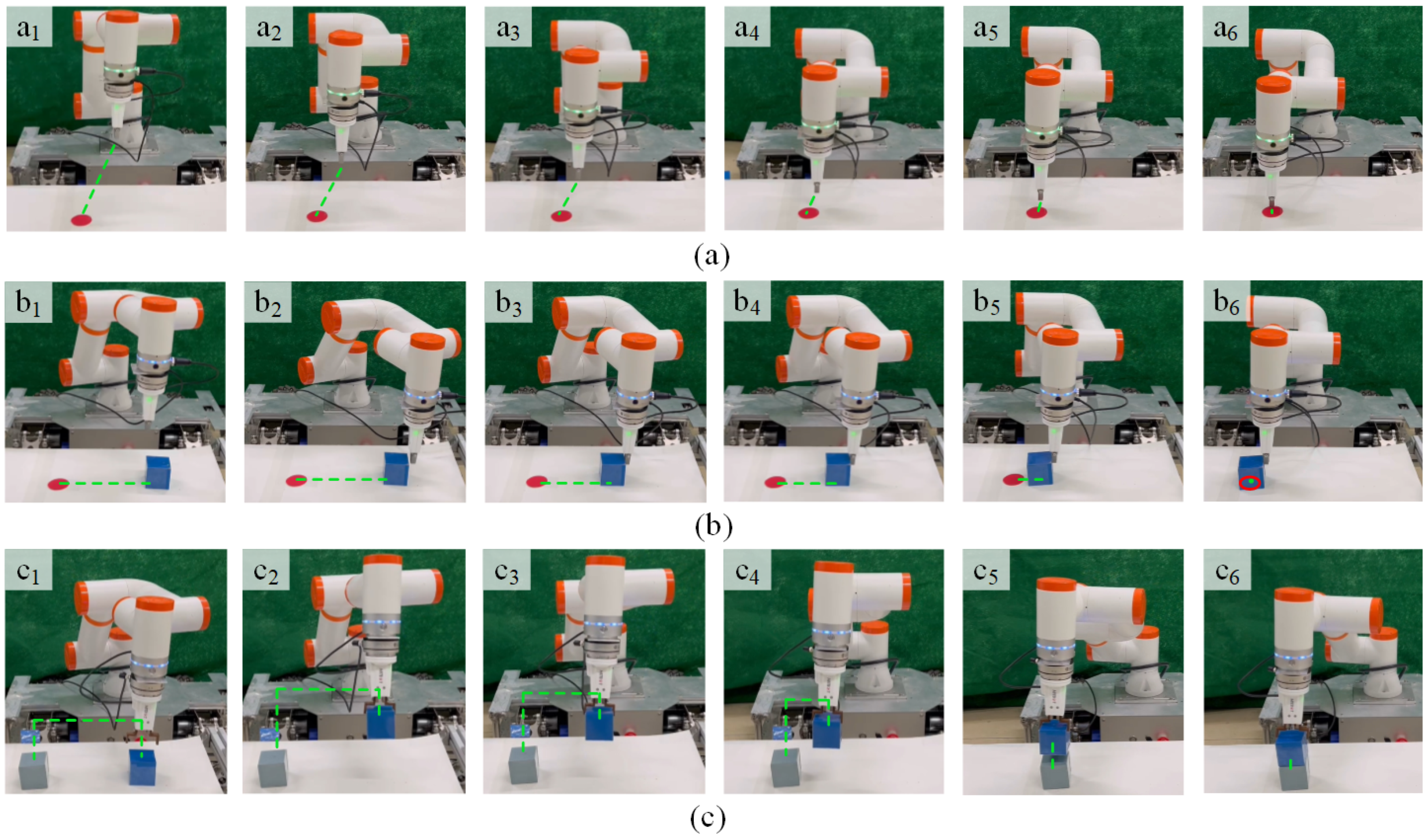 Technologies 14 00164 g008