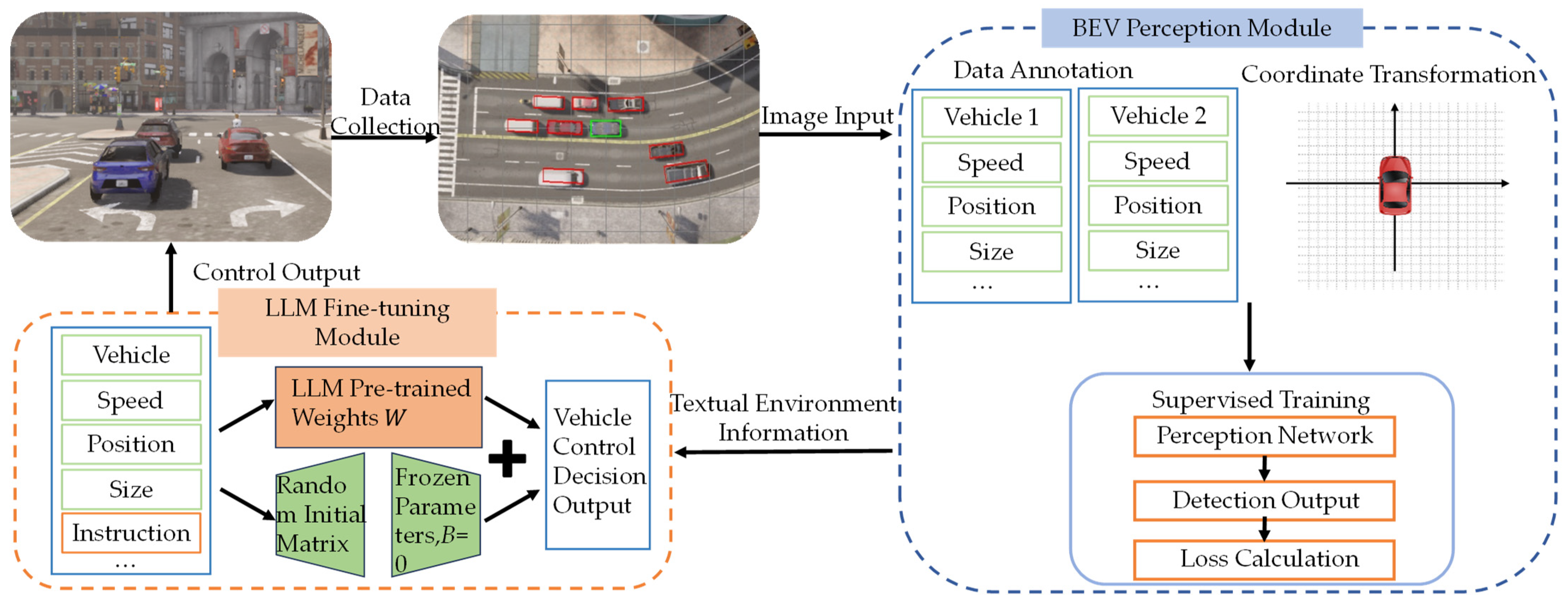 Technologies 14 00172 g001