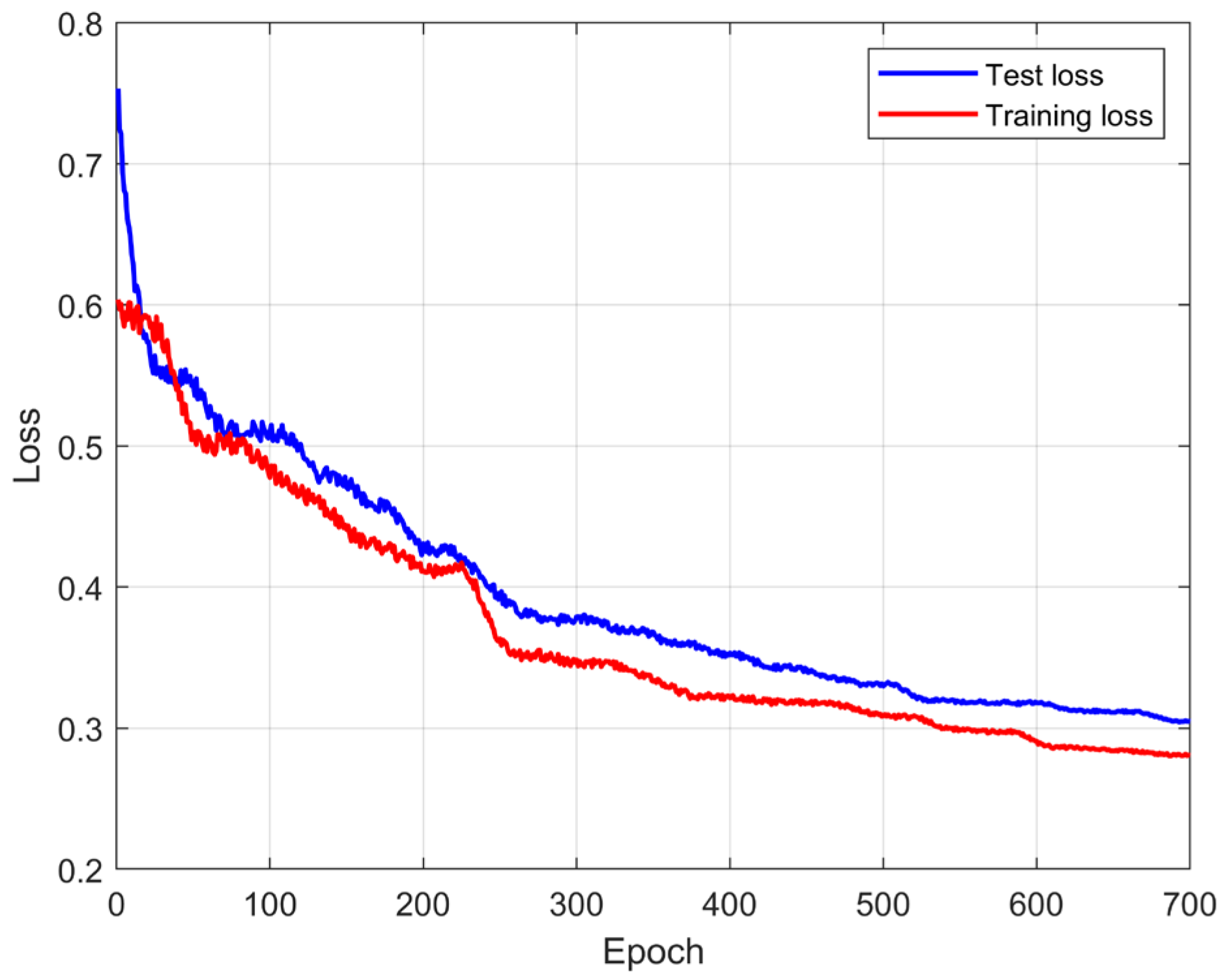Technologies 14 00172 g004