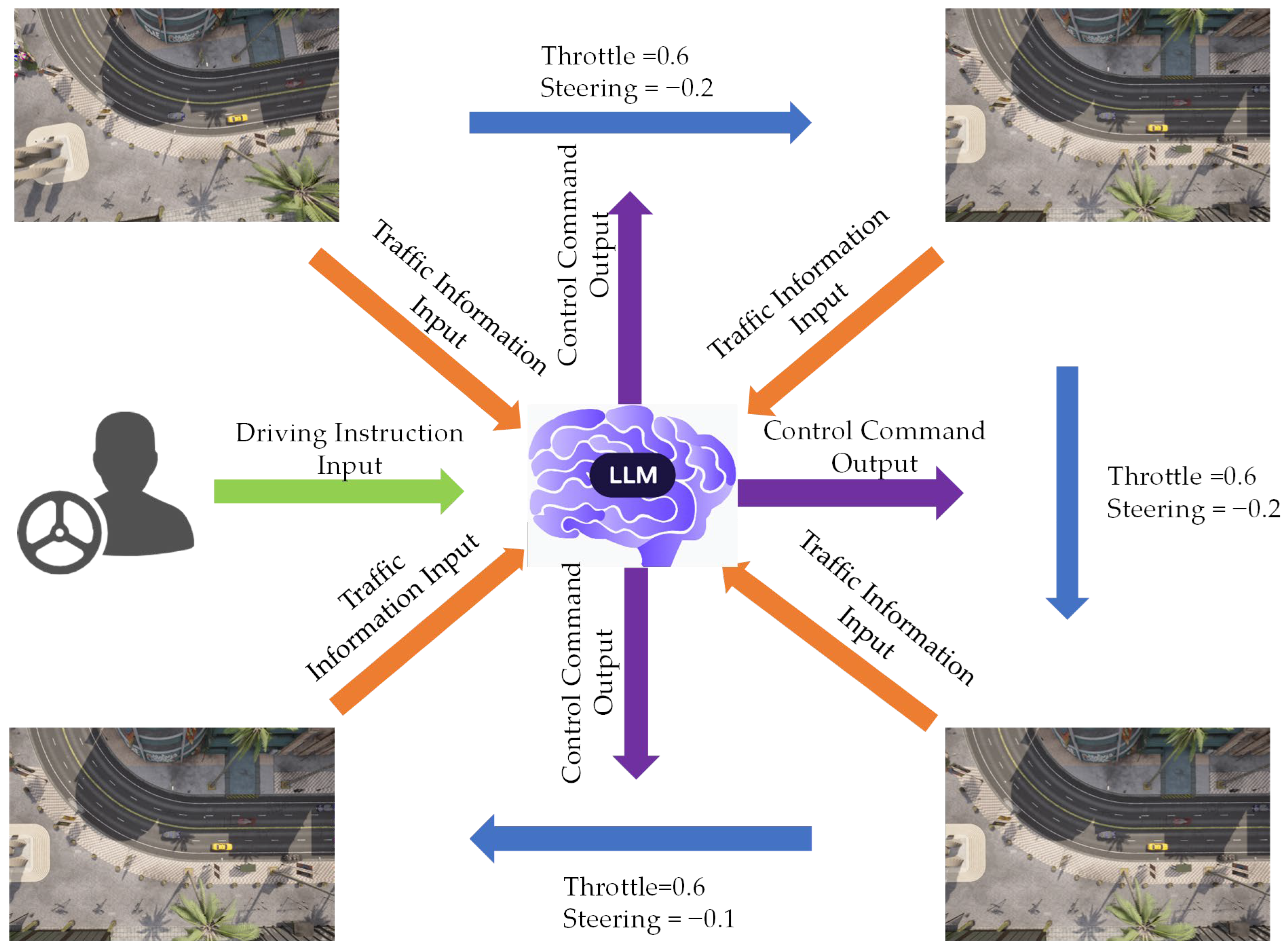 Technologies 14 00172 g005