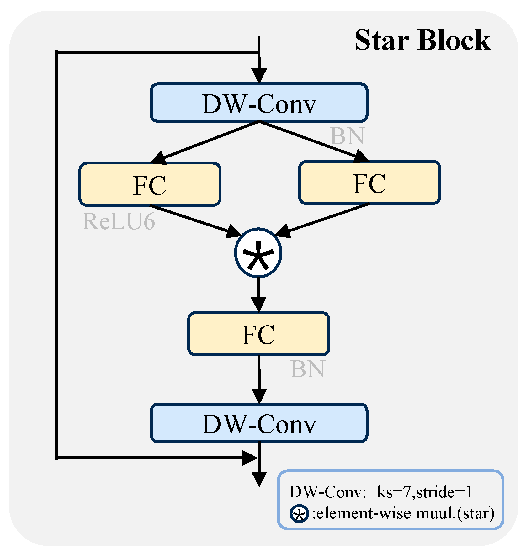 Technologies 14 00173 g003