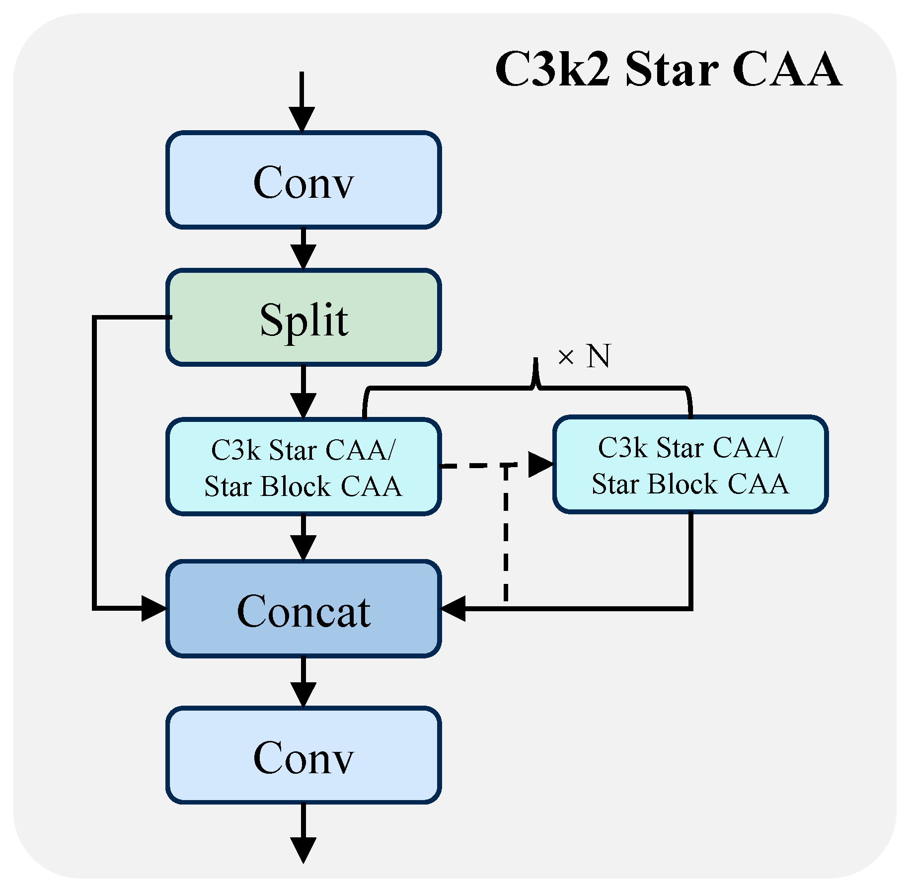 Technologies 14 00173 g005