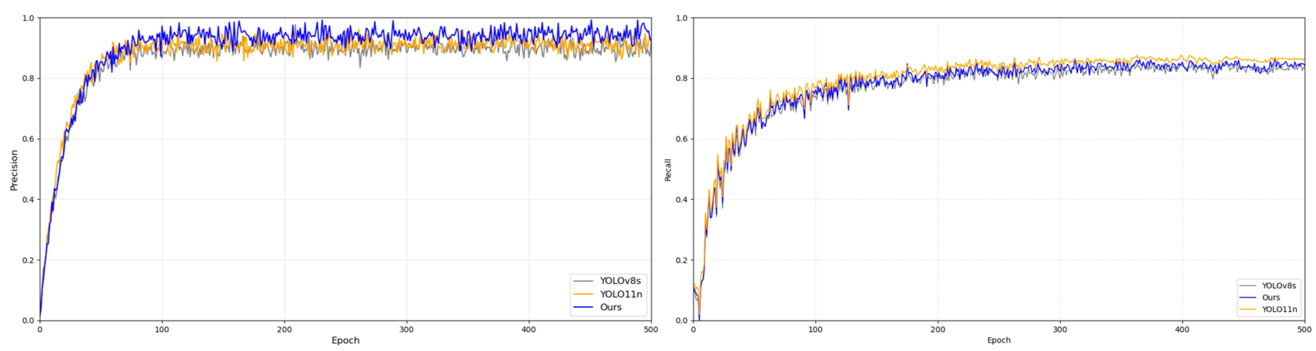 Technologies 14 00173 g011