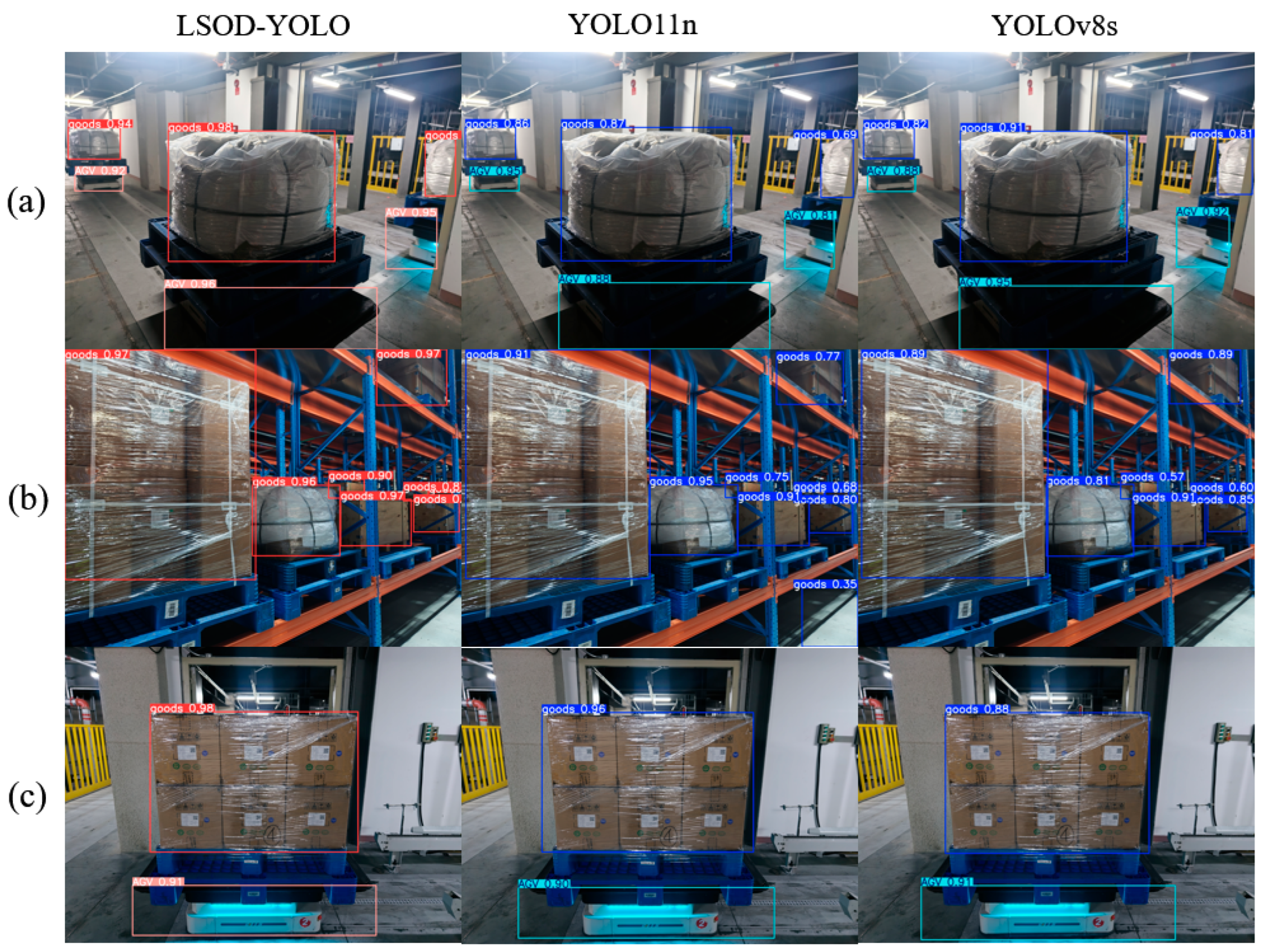 Technologies 14 00173 g013