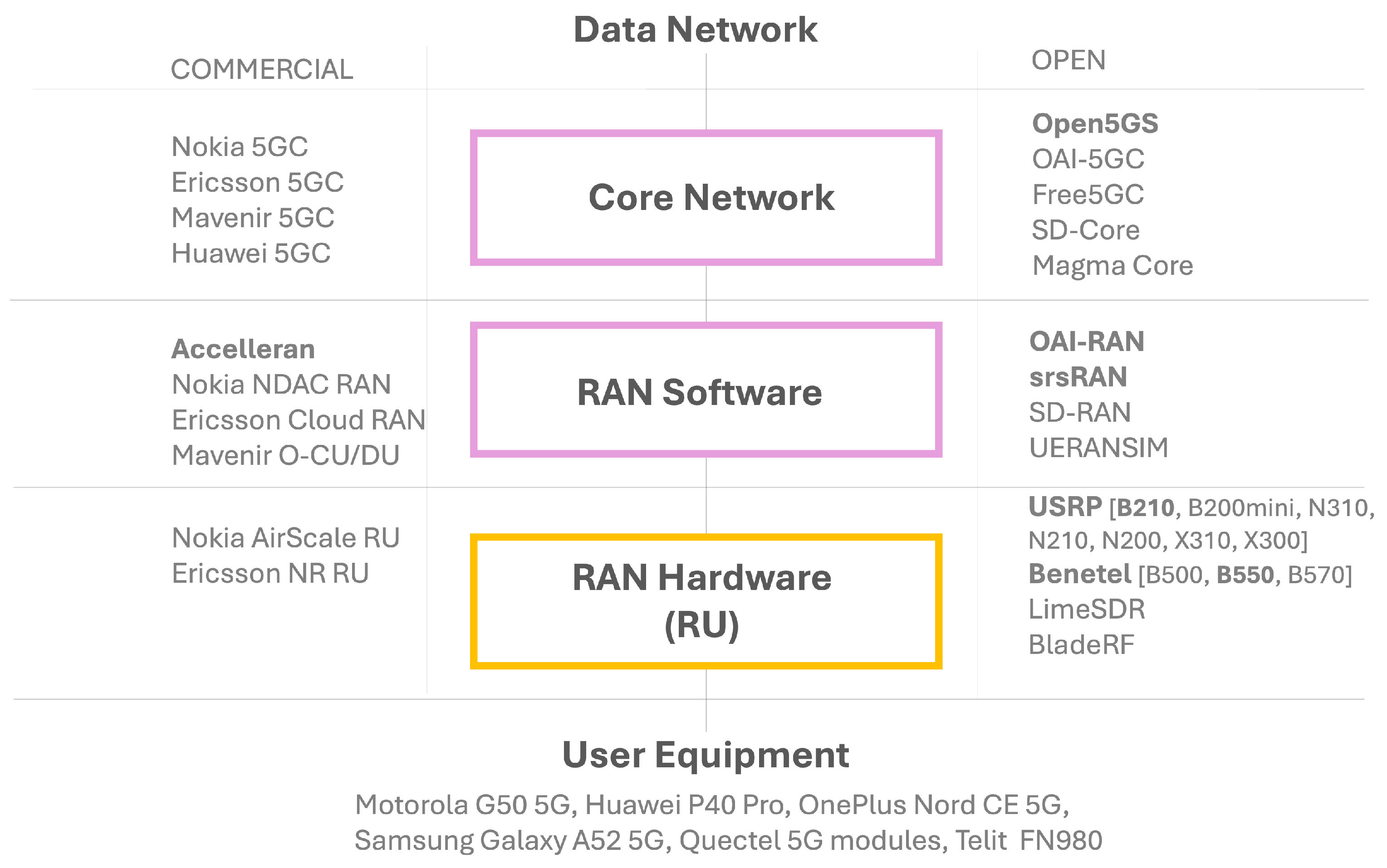 Technologies 14 00177 g001