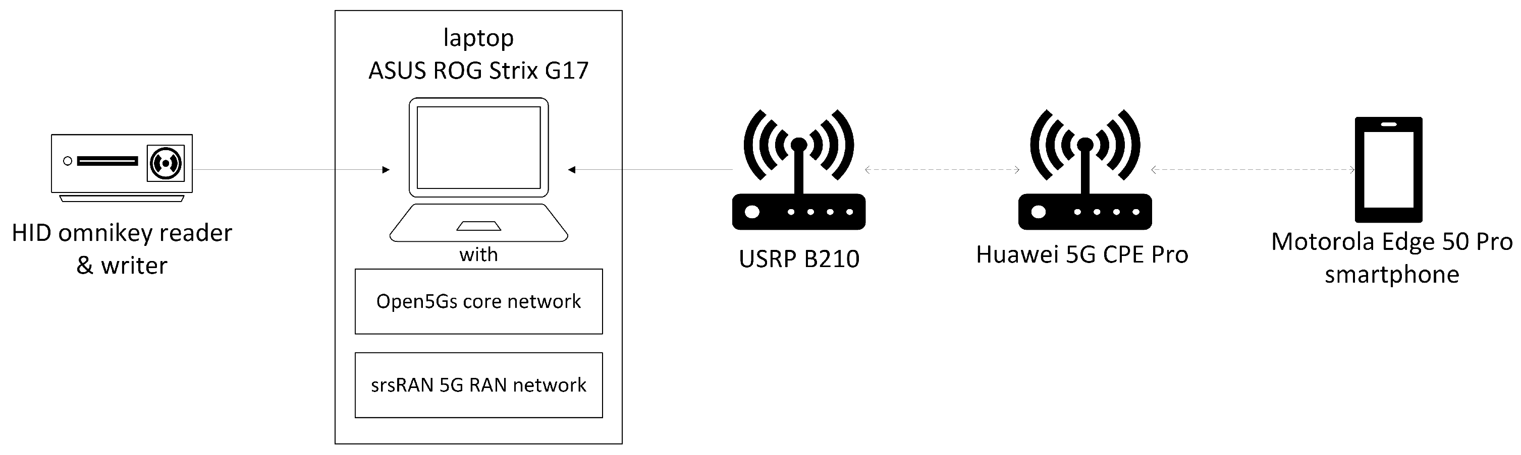 Technologies 14 00177 g002