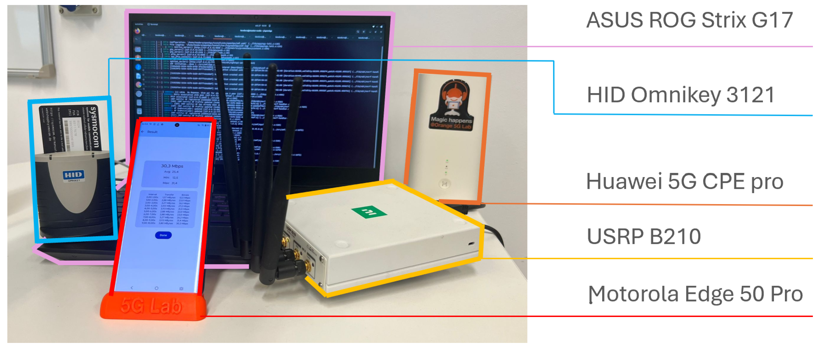 Technologies 14 00177 g003