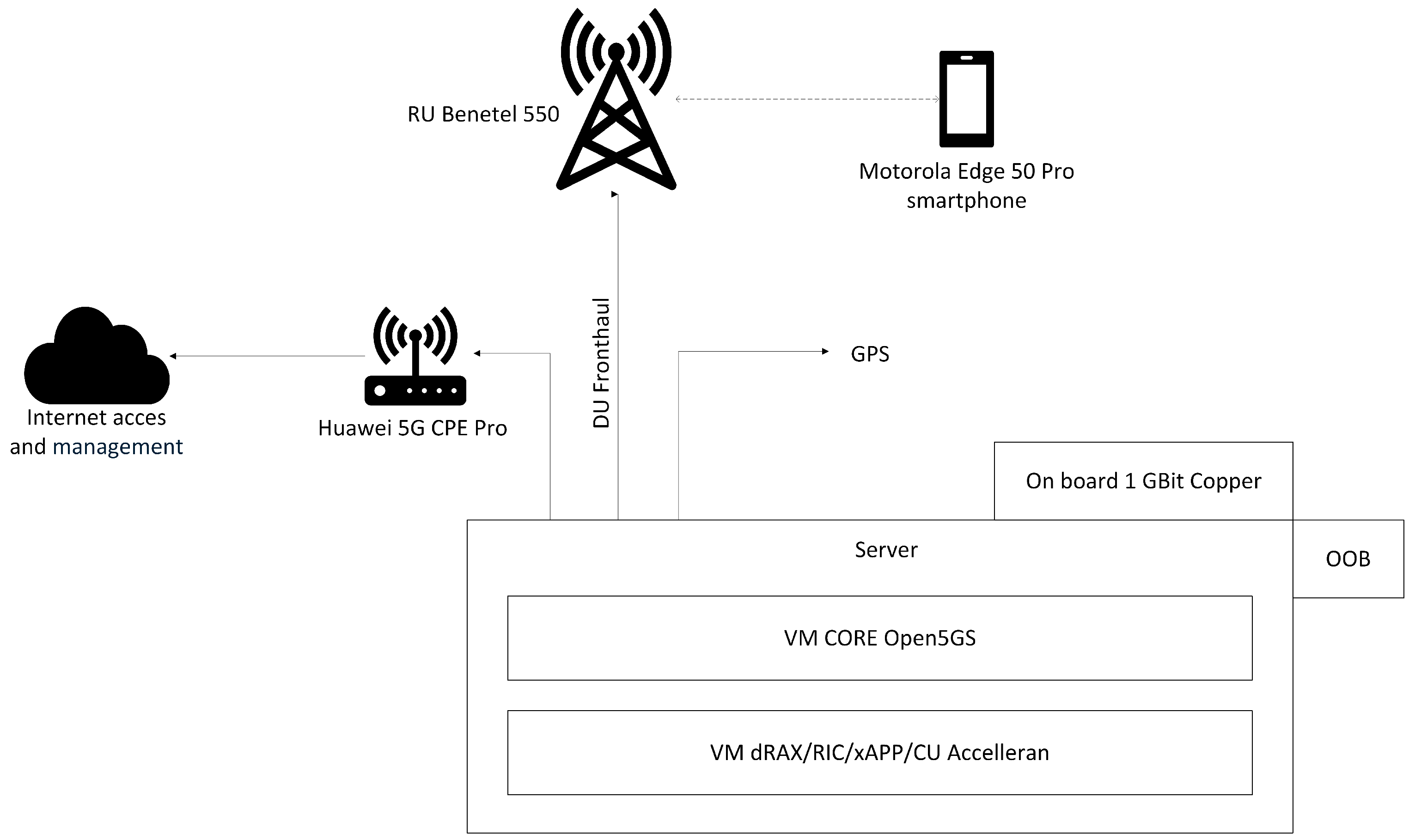 Technologies 14 00177 g004