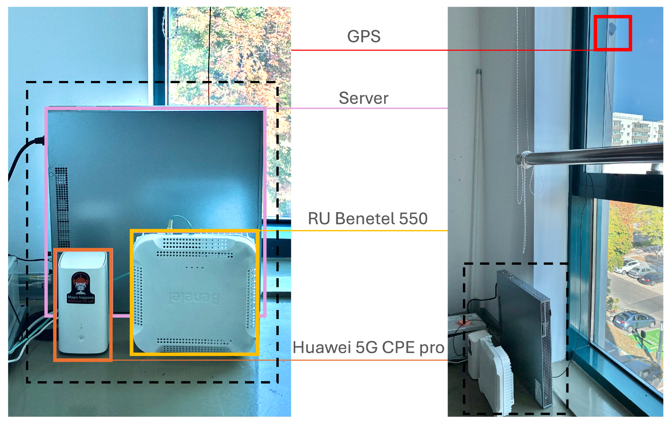 Technologies 14 00177 g005