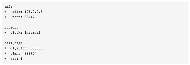 Technologies 14 00177 i002