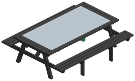 Technologies 14 00254 g001