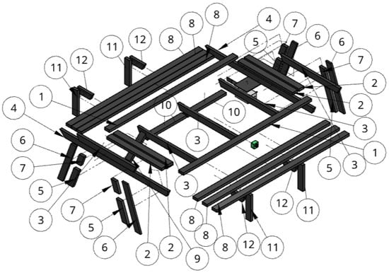 Technologies 14 00254 g003