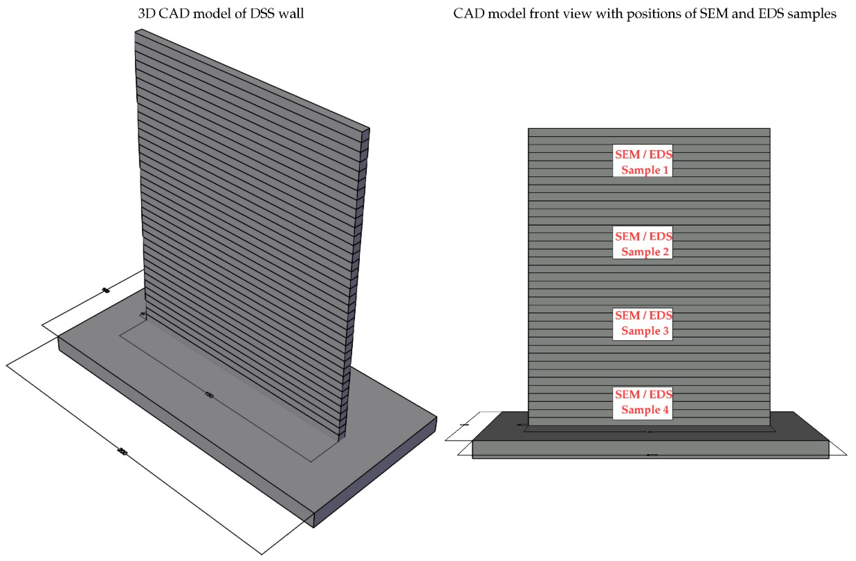 Technologies 14 00288 g003