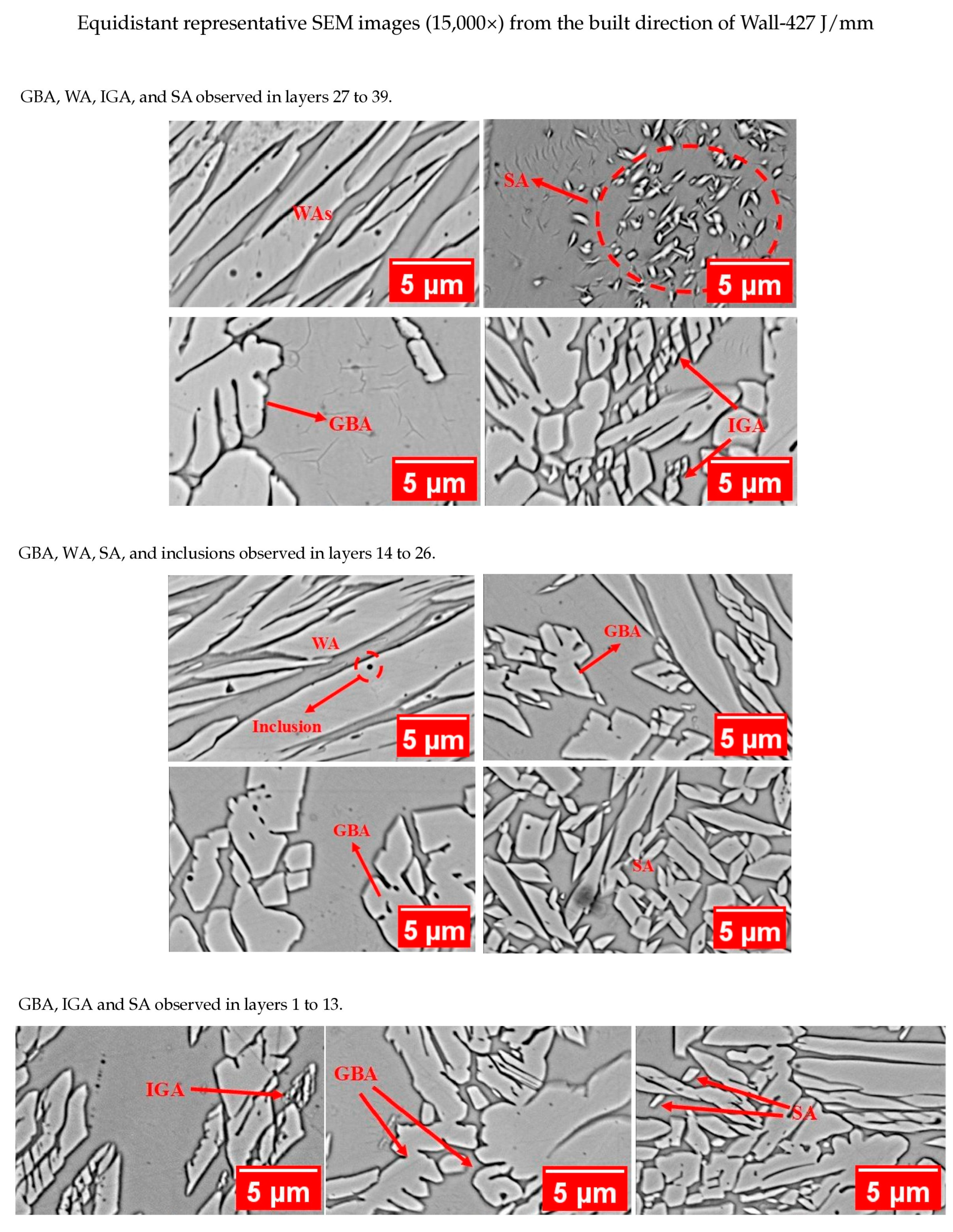 Technologies 14 00288 g011
