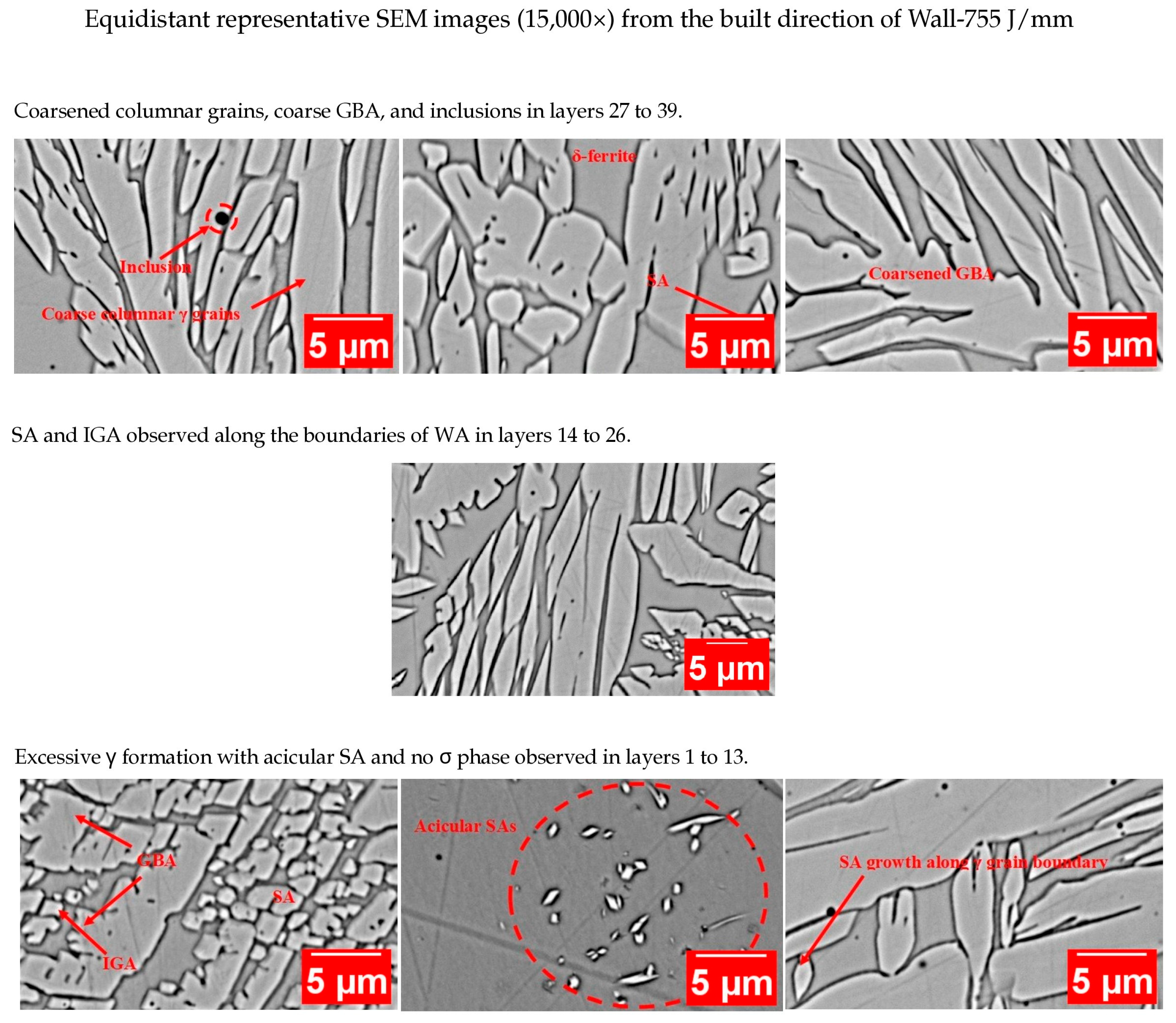 Technologies 14 00288 g012