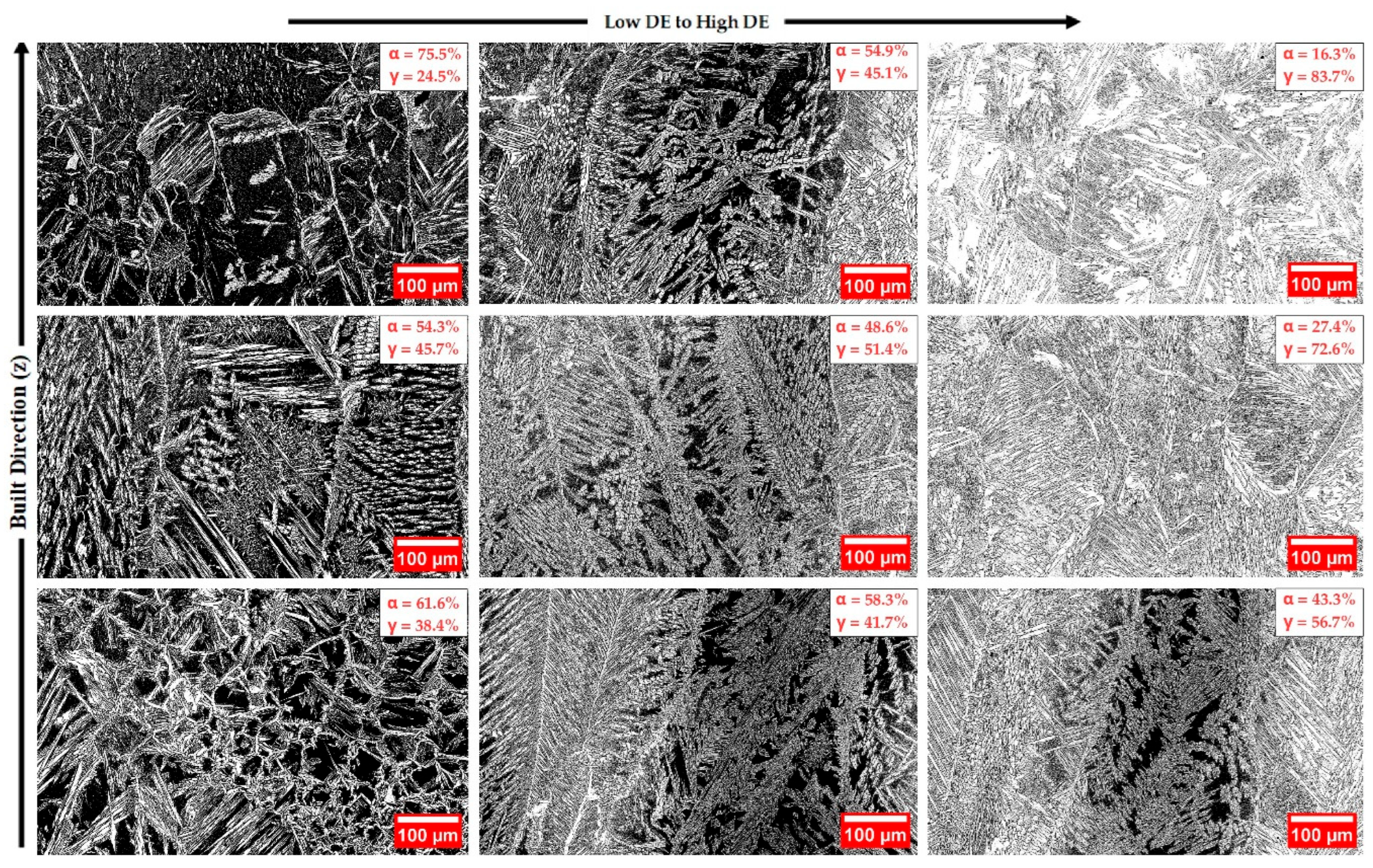 Technologies 14 00288 g013