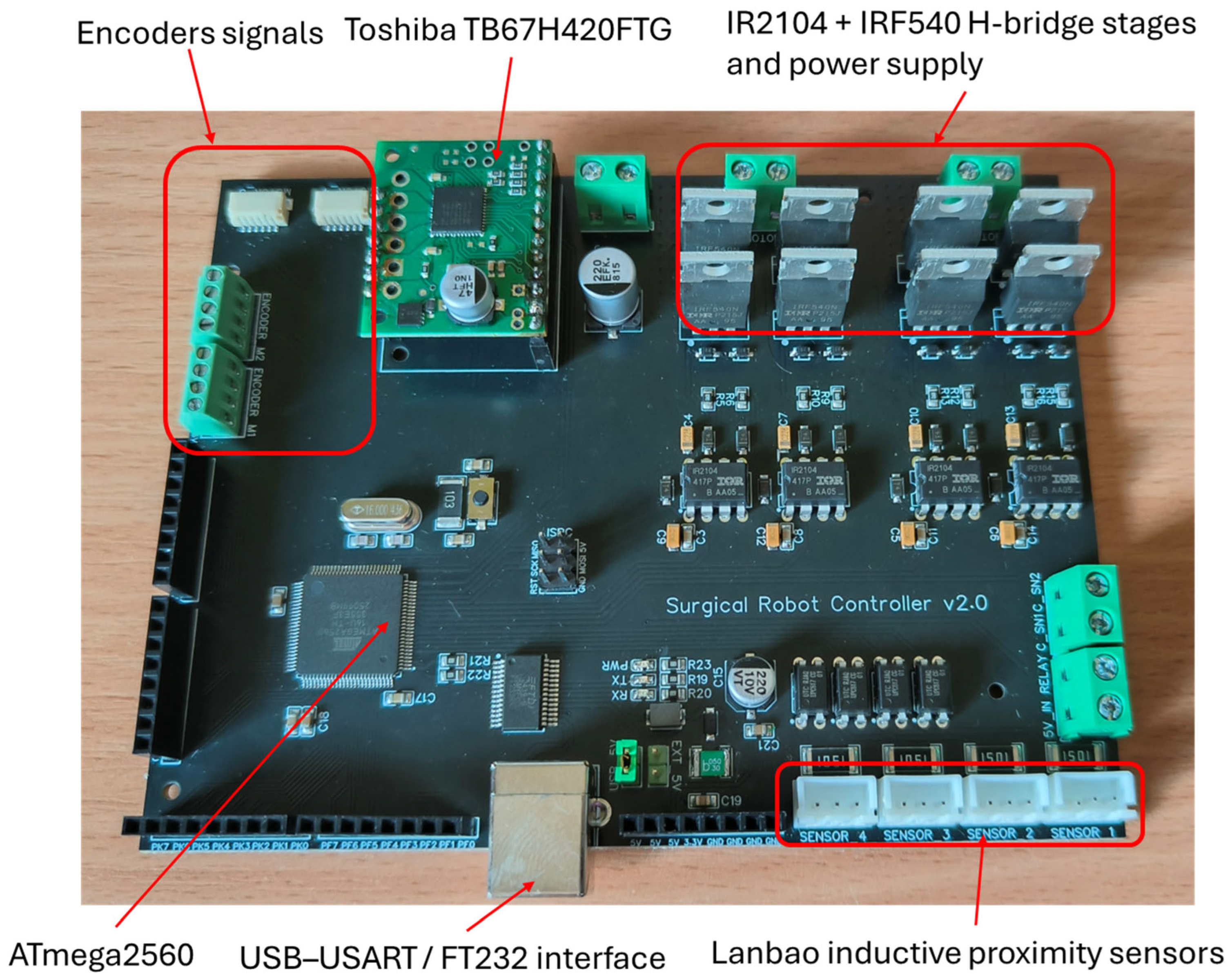 Technologies 14 00440 g012 Technologies 14 00440 g012