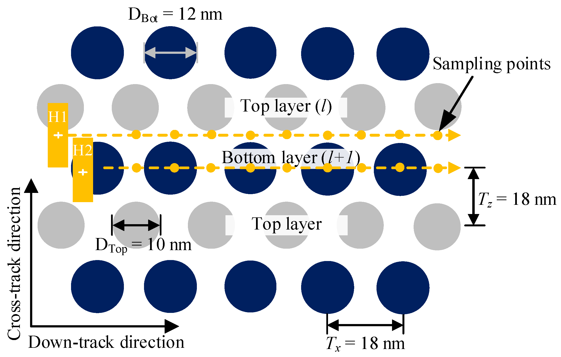 Technologies 14 00641 g001 Technologies 14 00641 g001