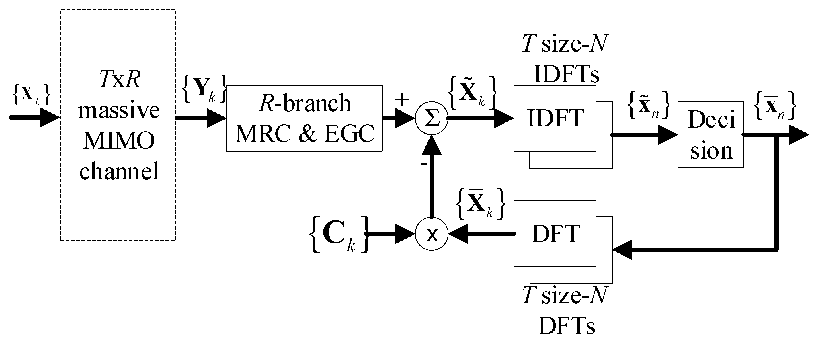 Telecom 01 00002 g002