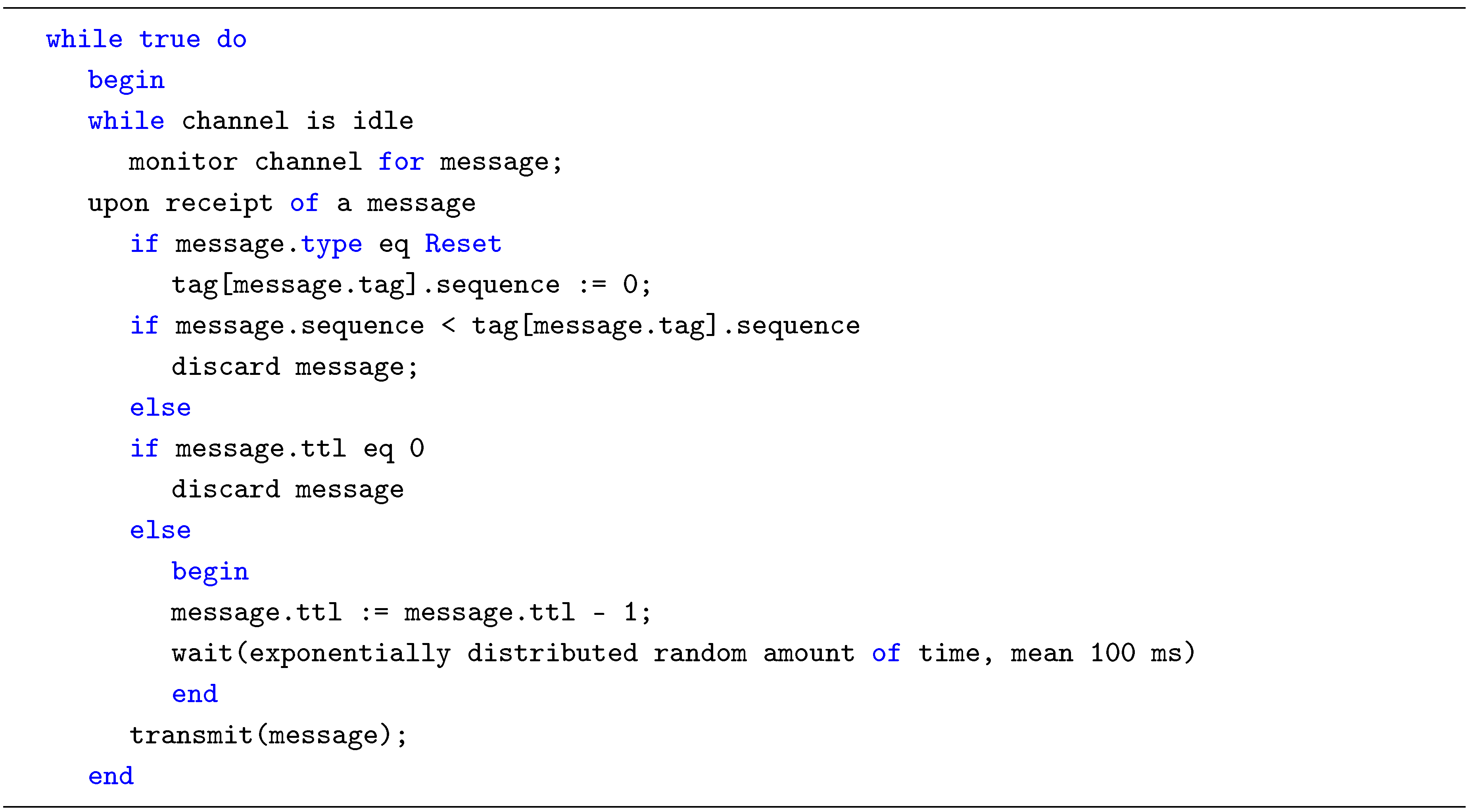 Telecom 01 00006 i001