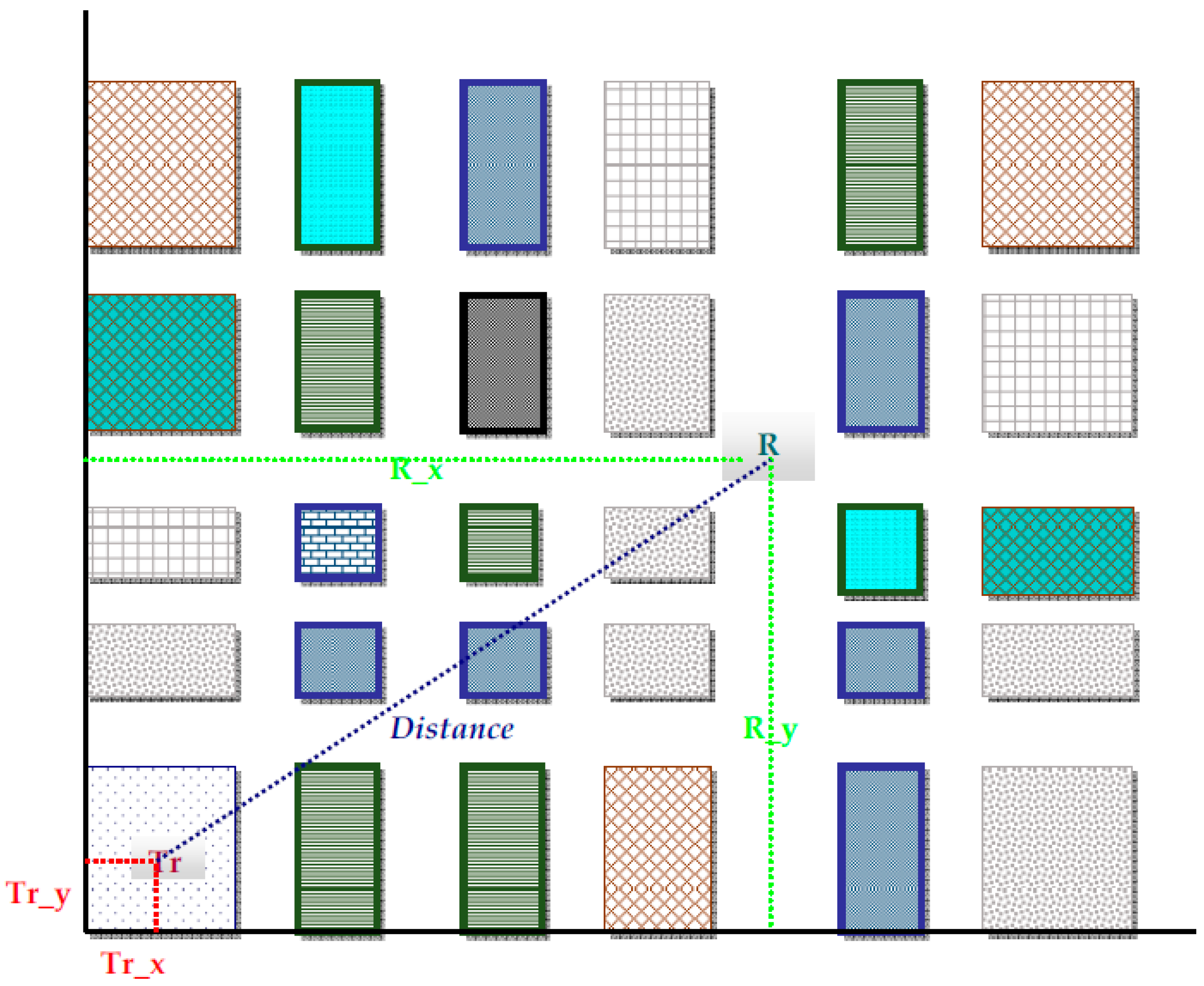 Telecom 01 00009 g003