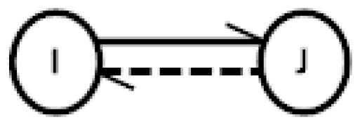 Telecom 01 00011 g004 Telecom 01 00011 g004