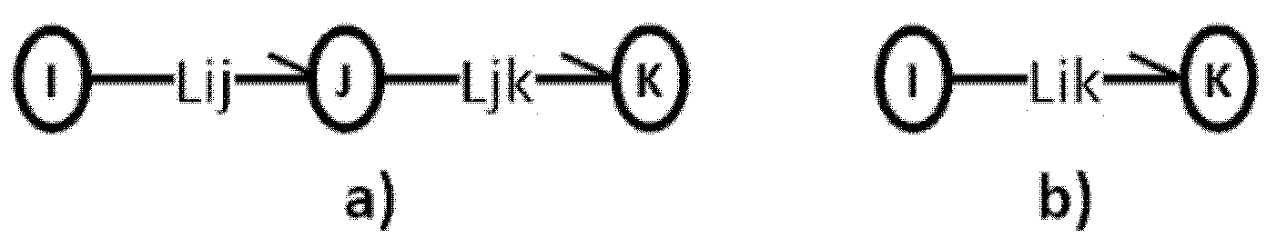 Telecom 01 00011 g006 Telecom 01 00011 g006