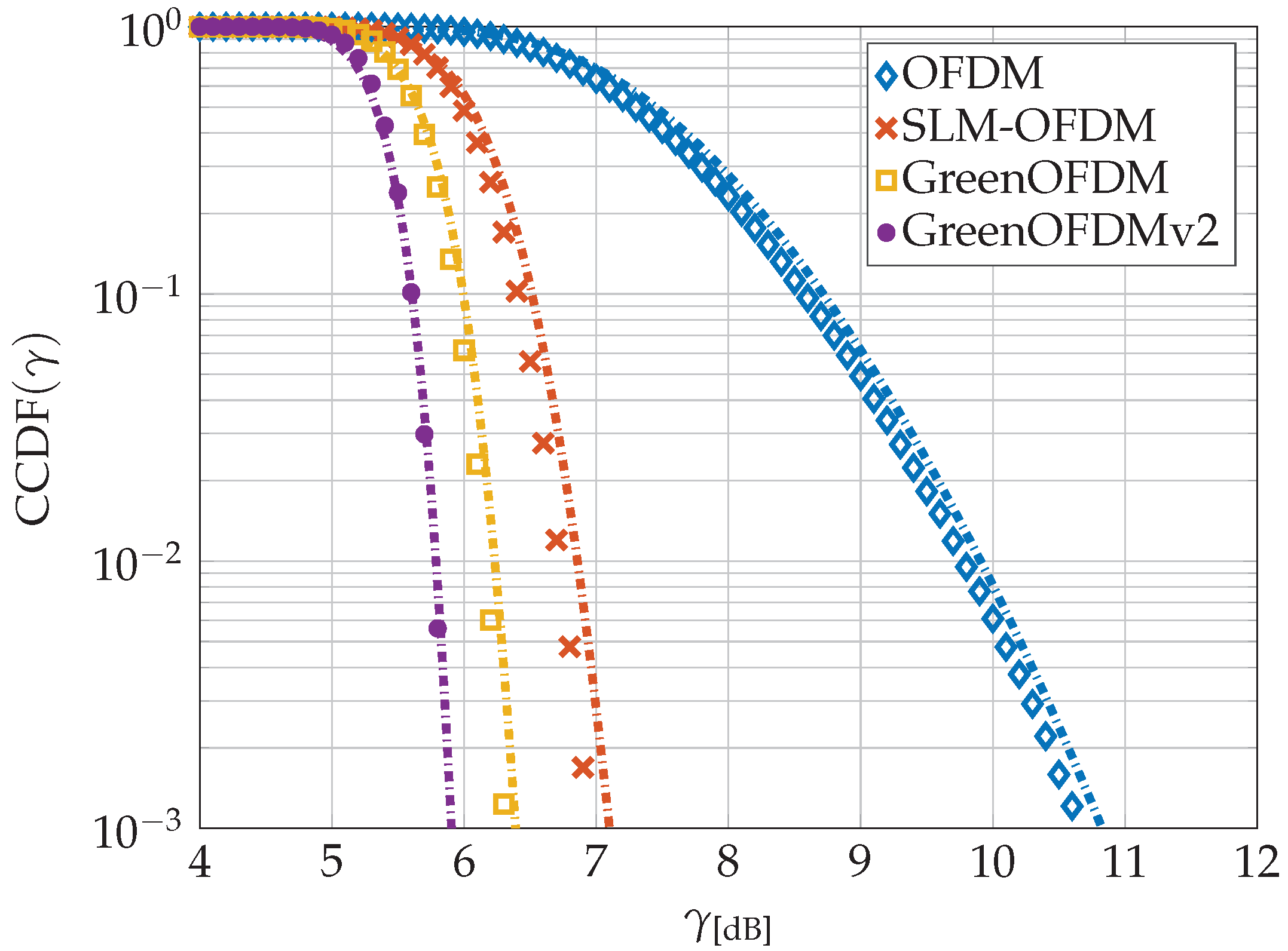 Telecom 01 00014 g004 Telecom 01 00014 g004