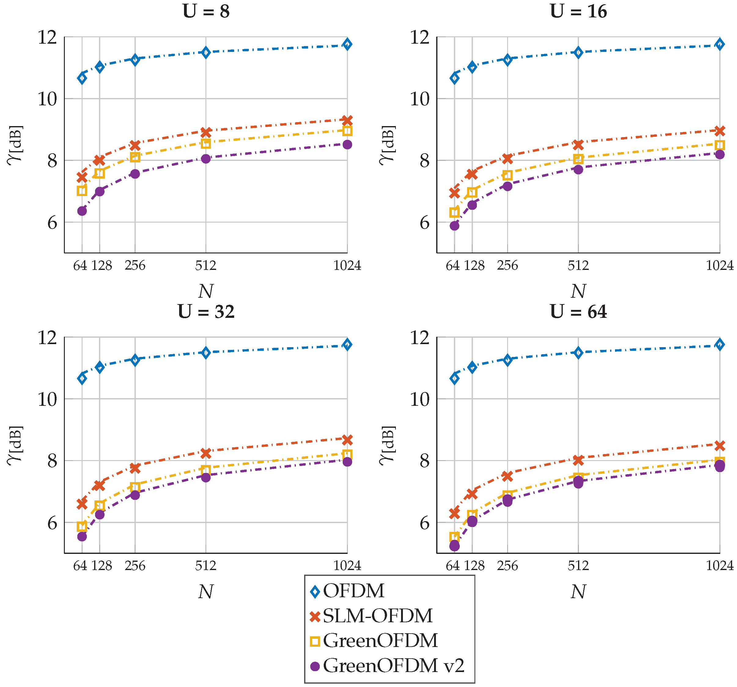 Telecom 01 00014 g005 Telecom 01 00014 g005