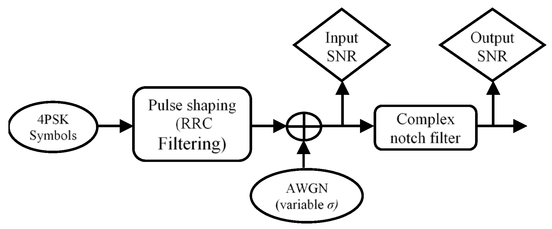 Telecom 01 00017 g020