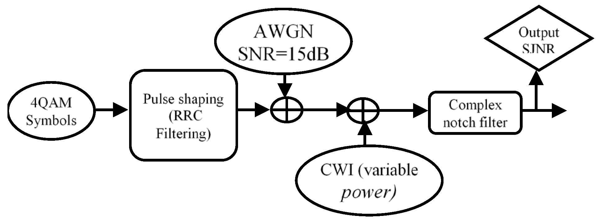 Telecom 01 00017 g025