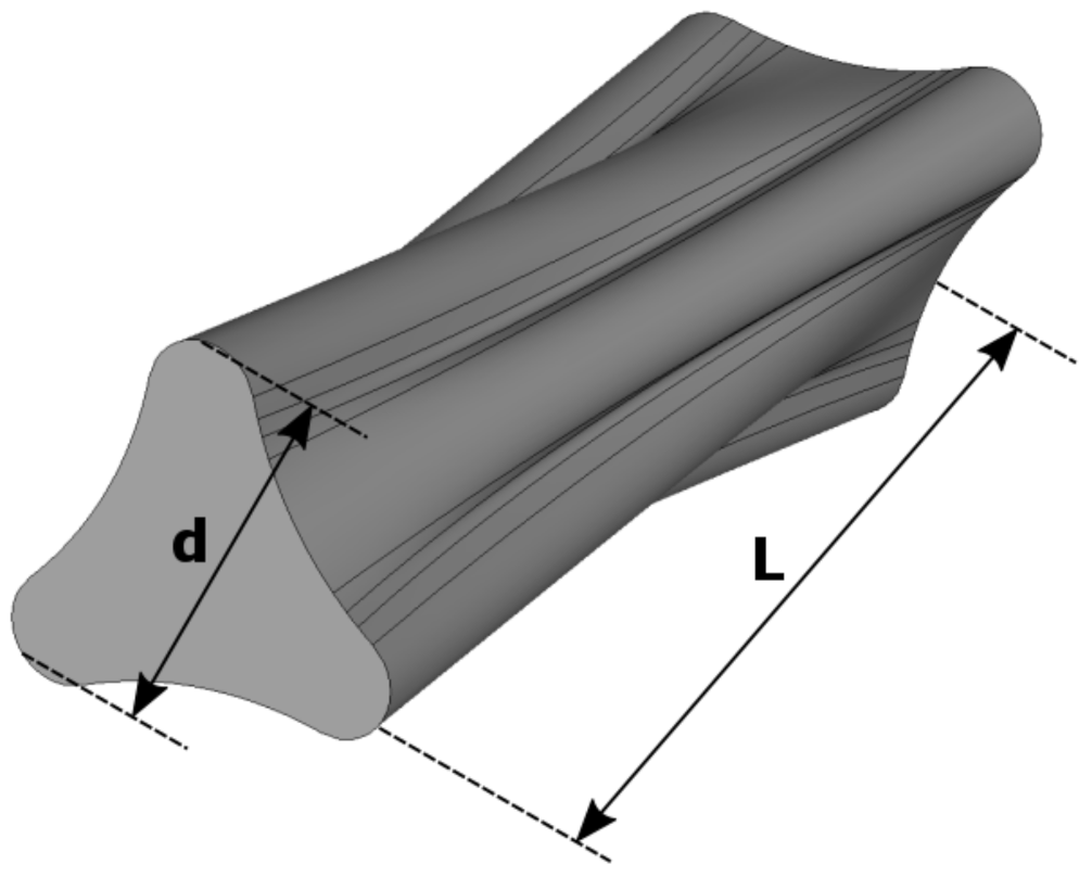 Telecom 02 00004 g001