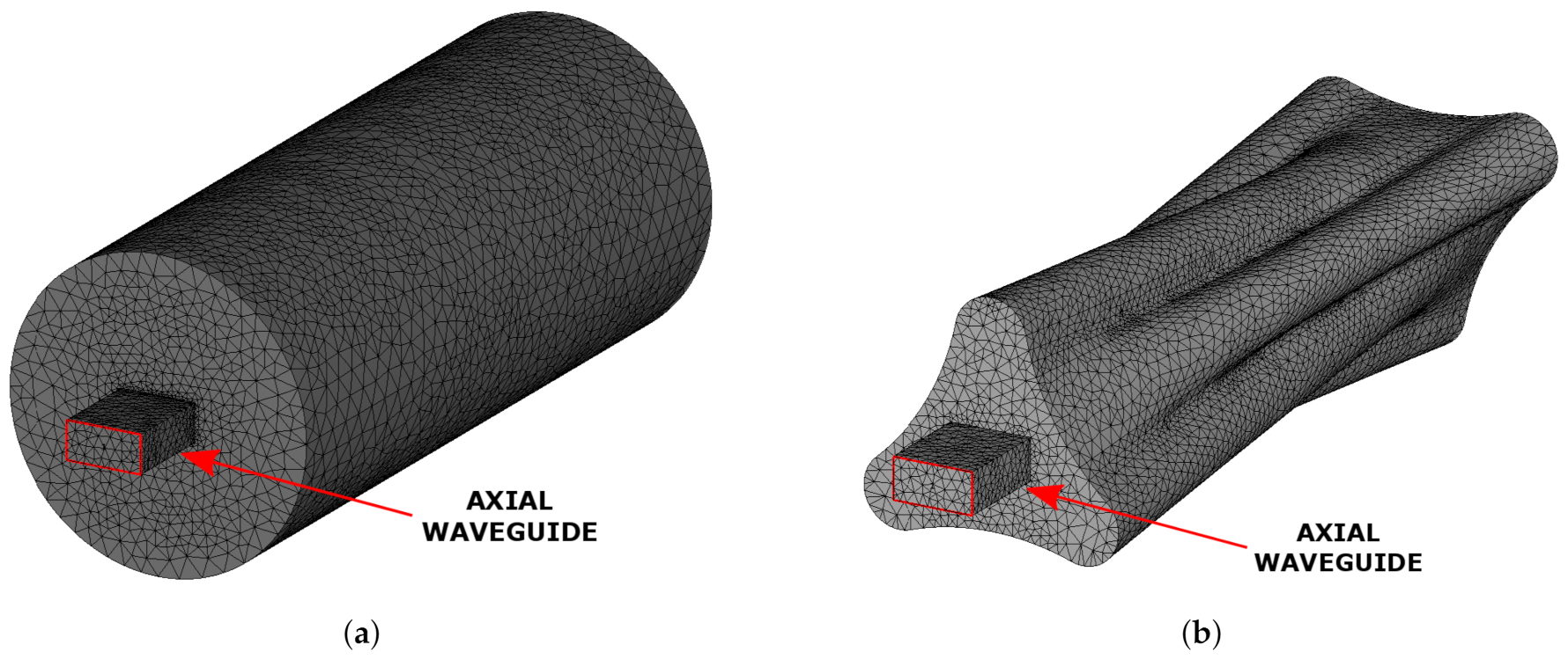 Telecom 02 00004 g002