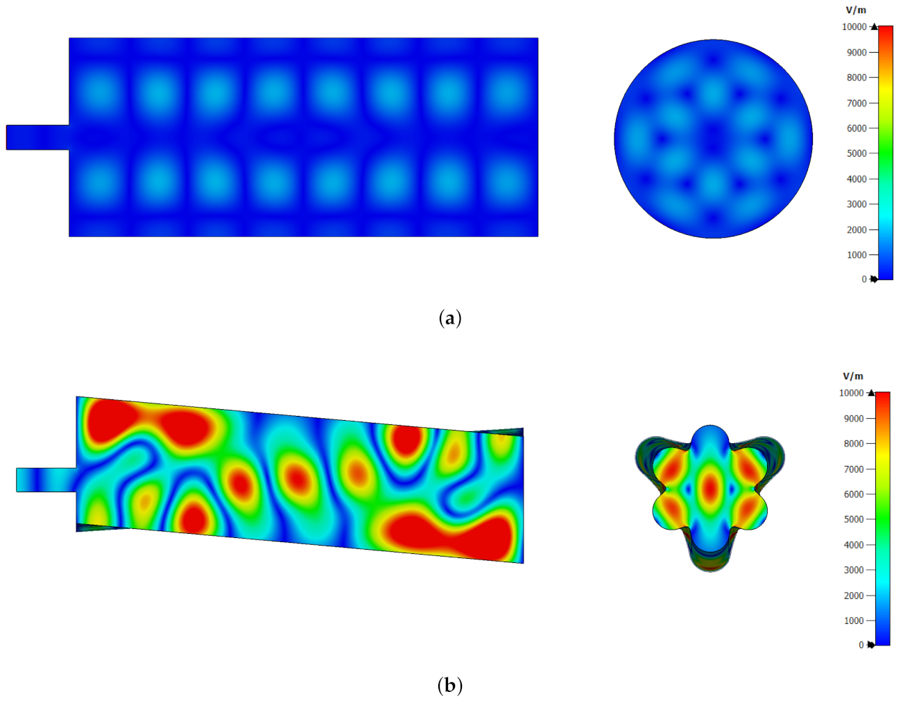 Telecom 02 00004 g004