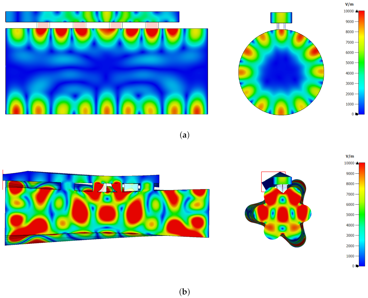 Telecom 02 00004 g010
