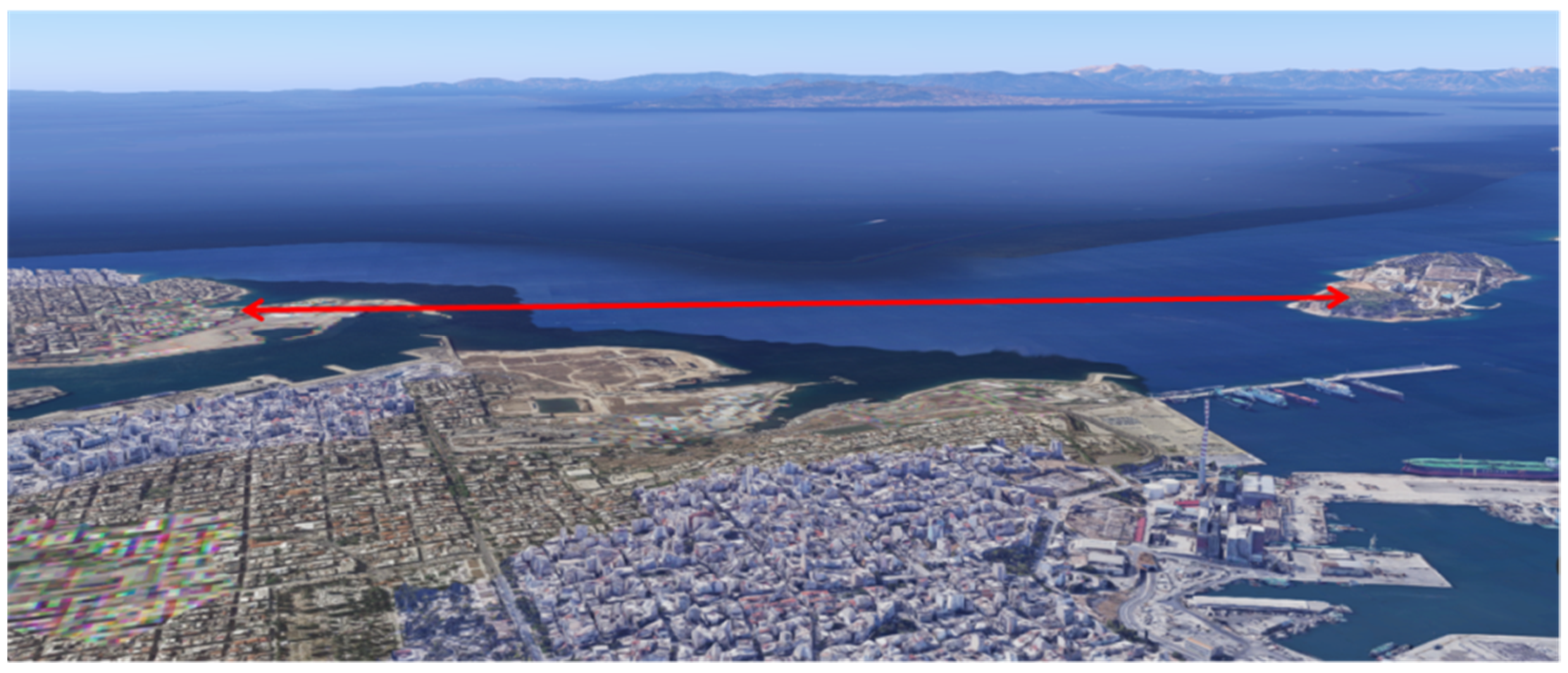 Telecom 02 00007 g001 Telecom 02 00007 g001