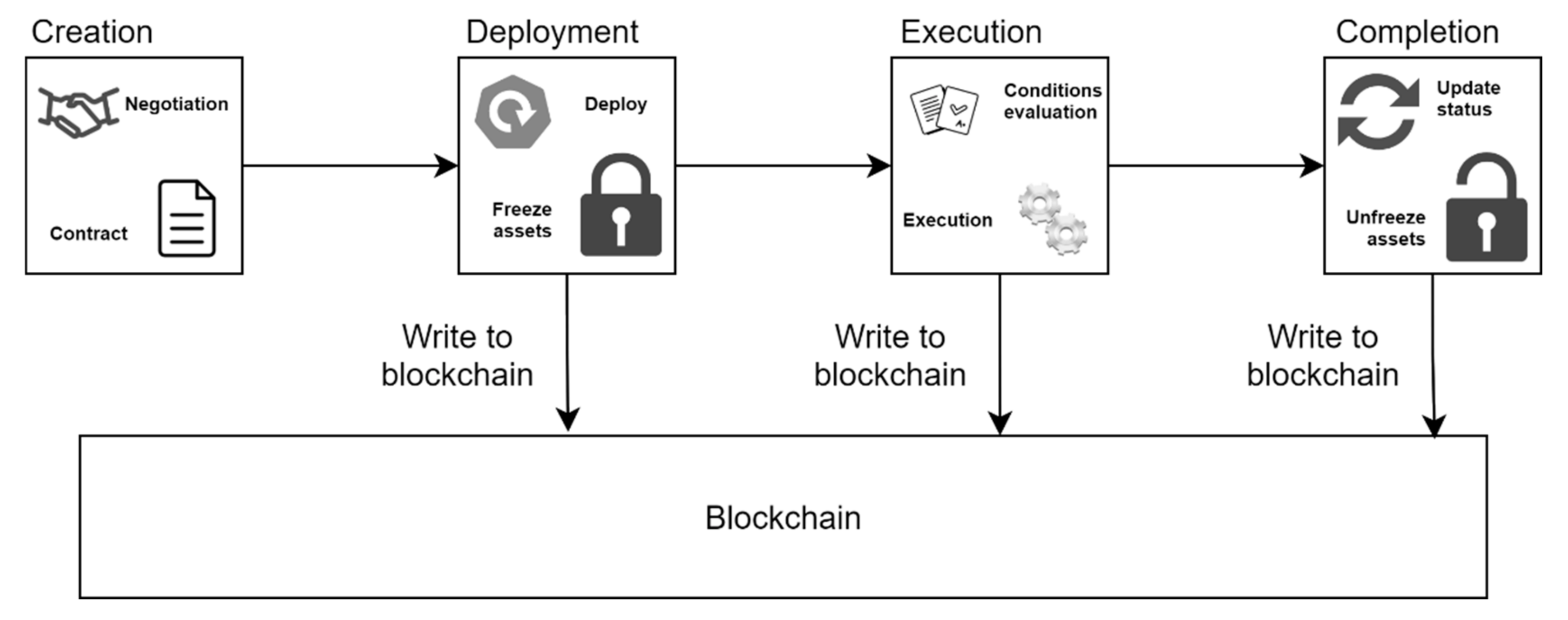 Telecom 02 00008 g009 Telecom 02 00008 g009