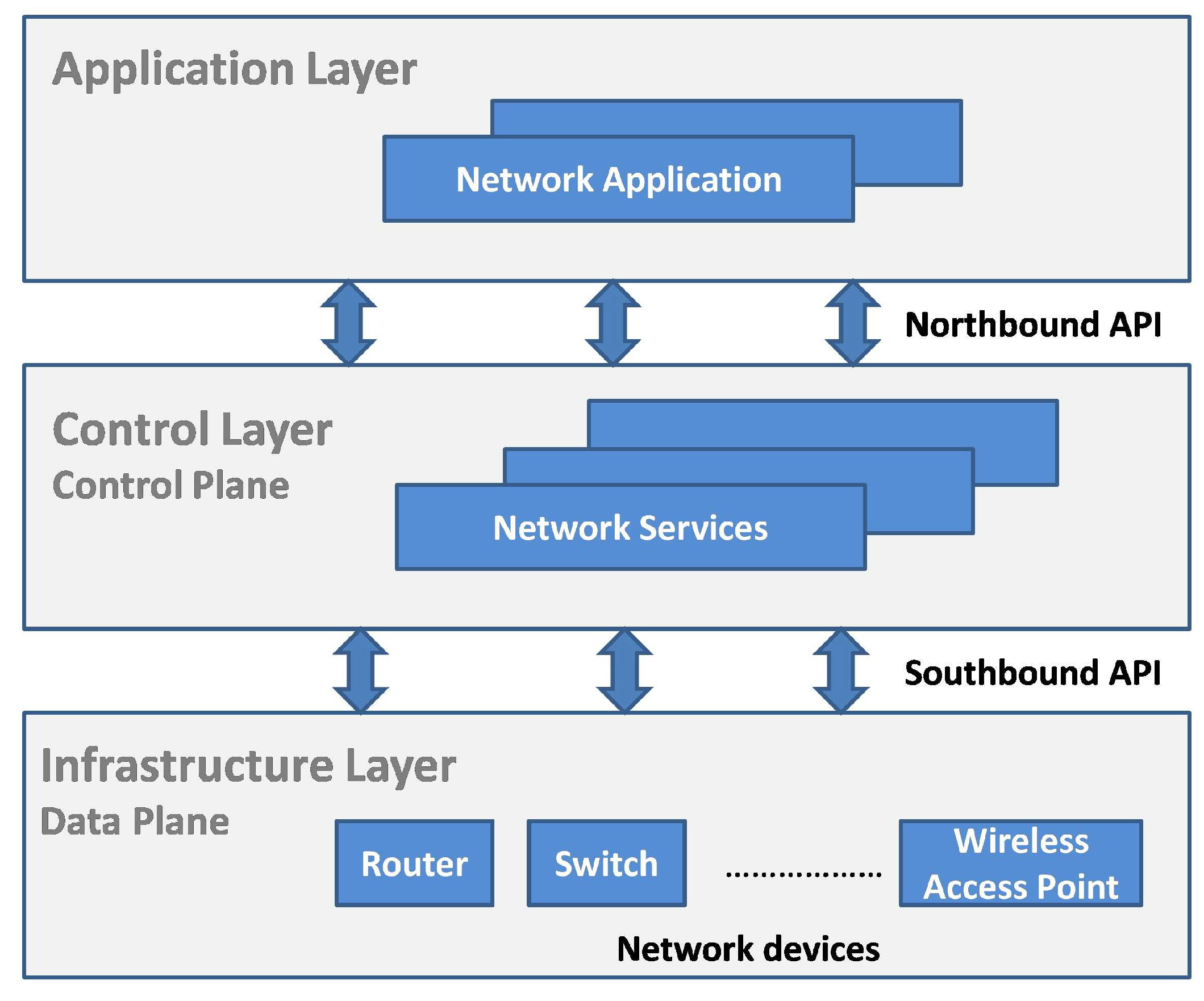 Telecom 02 00016 g002