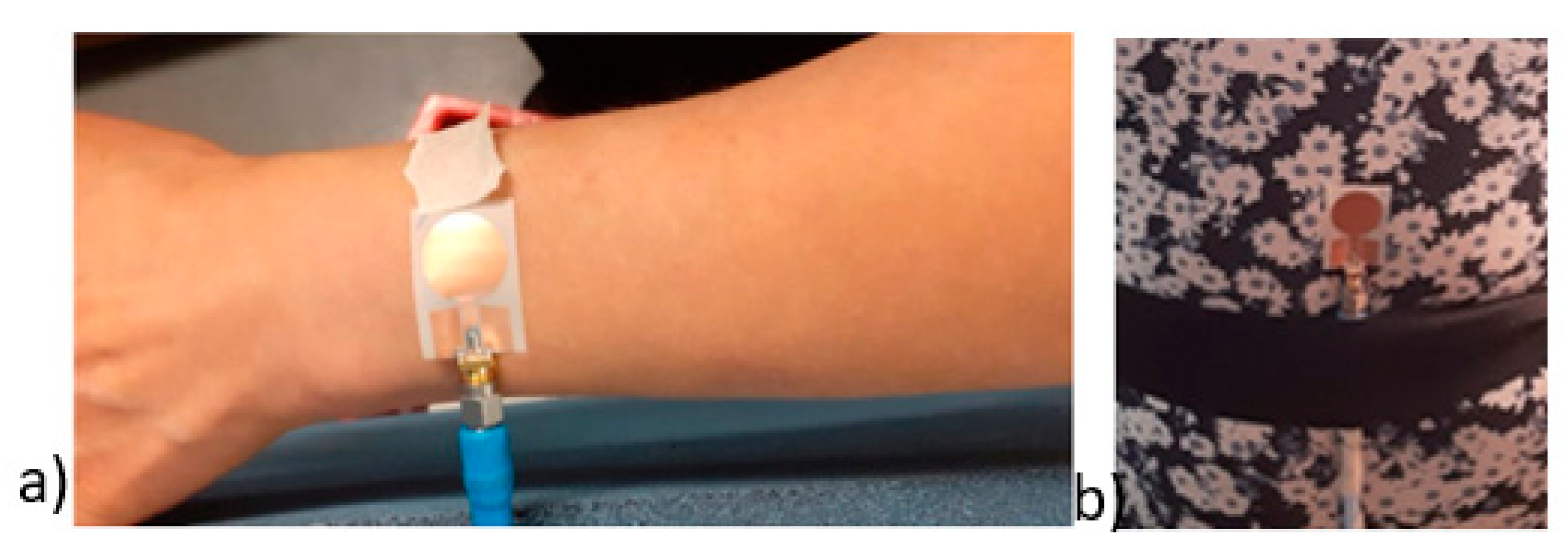 Telecom 02 00019 g007