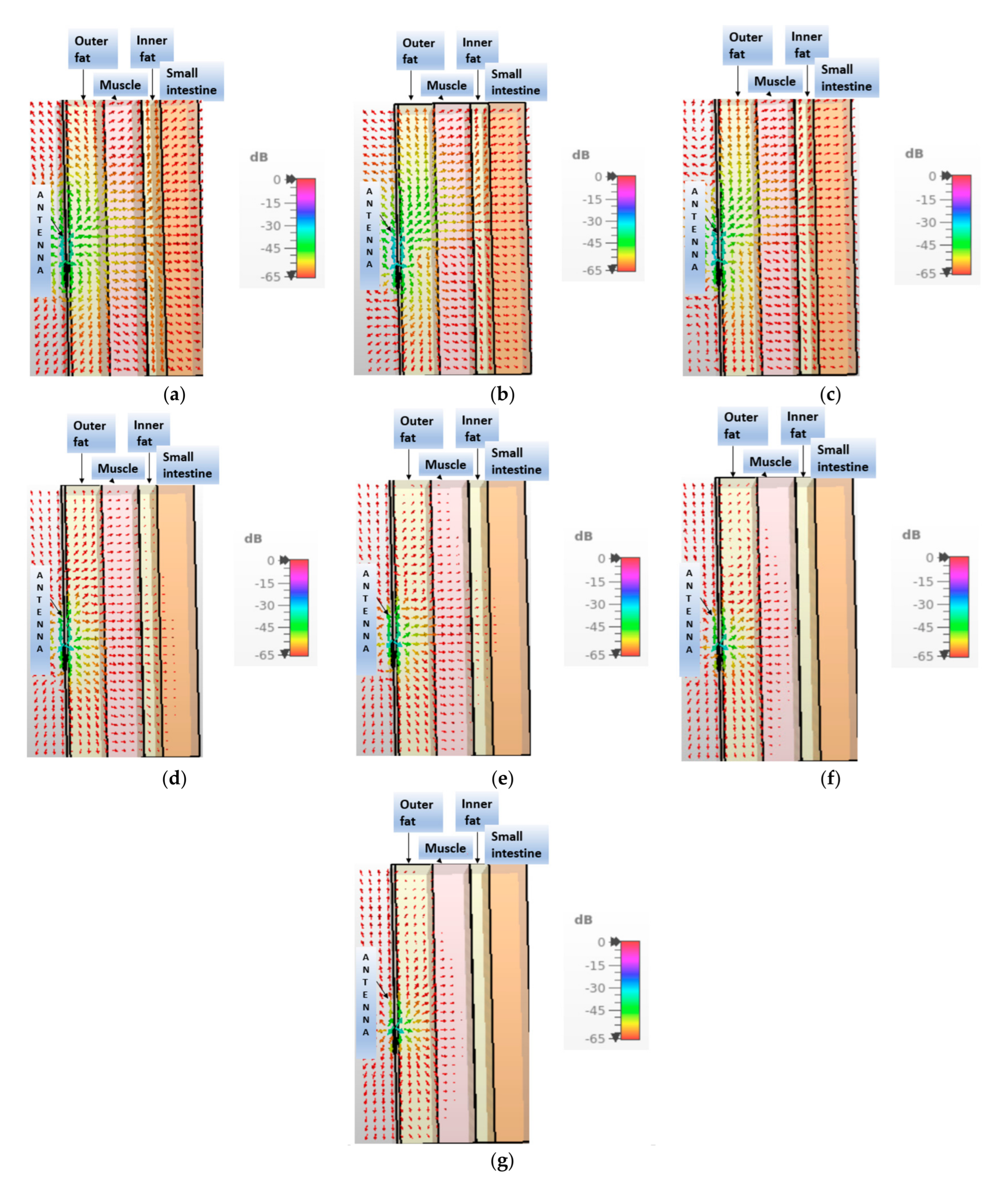 Telecom 02 00019 g011